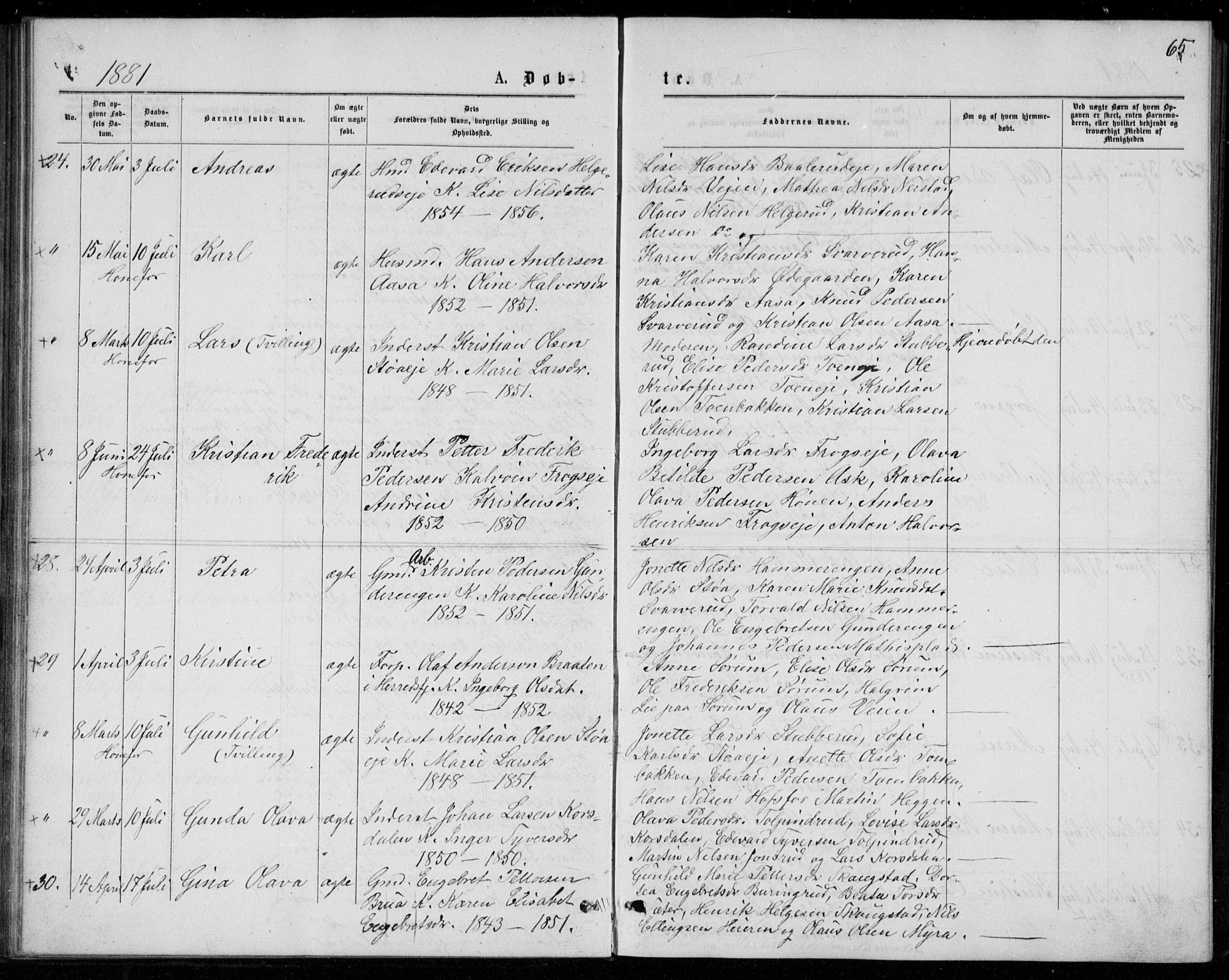 Norderhov kirkebøker, AV/SAKO-A-237/G/Ga/L0007: Parish register (copy) no. I 7, 1877-1887, p. 65