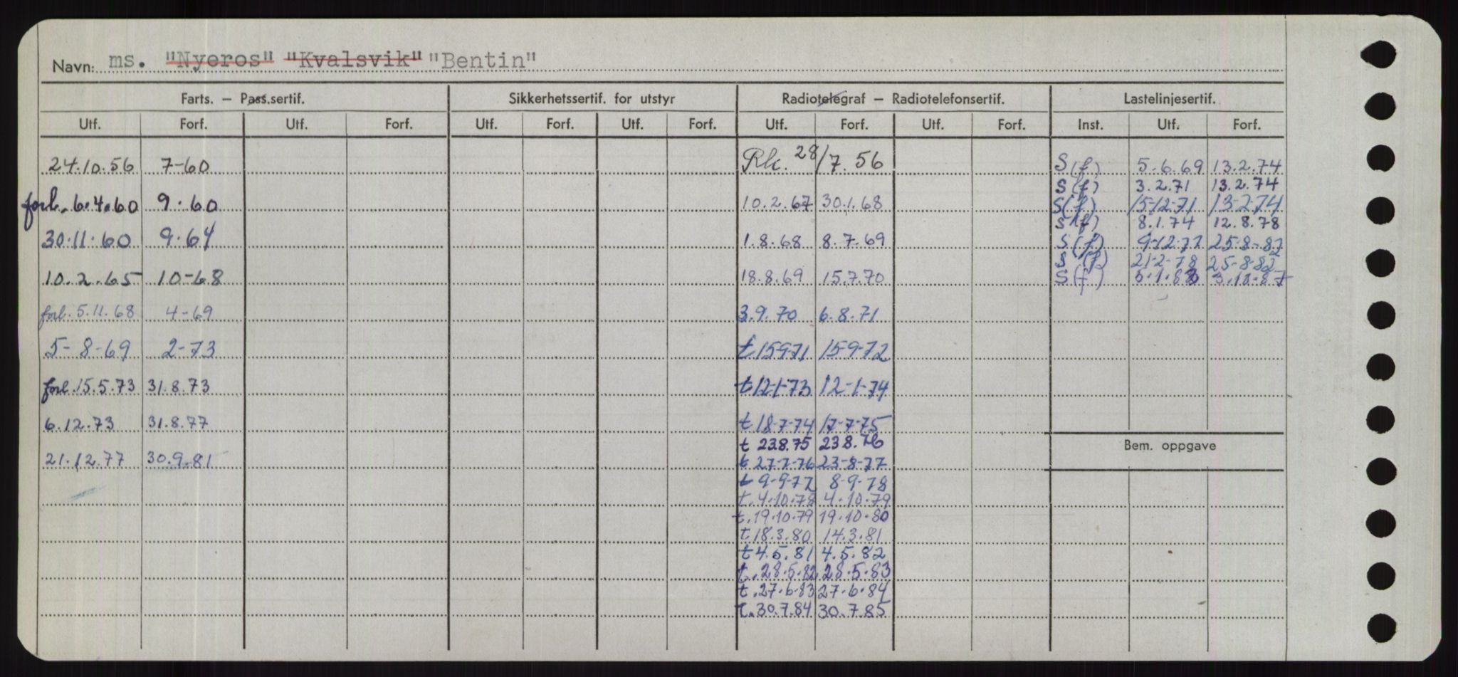 Sjøfartsdirektoratet med forløpere, Skipsmålingen, AV/RA-S-1627/H/Hd/L0003: Fartøy, B-Bev, p. 650