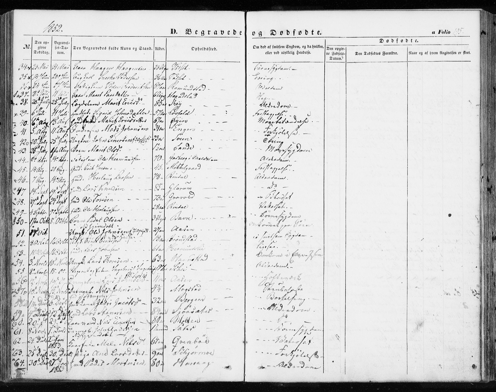 Ministerialprotokoller, klokkerbøker og fødselsregistre - Møre og Romsdal, SAT/A-1454/595/L1044: Parish register (official) no. 595A06, 1852-1863, p. 195
