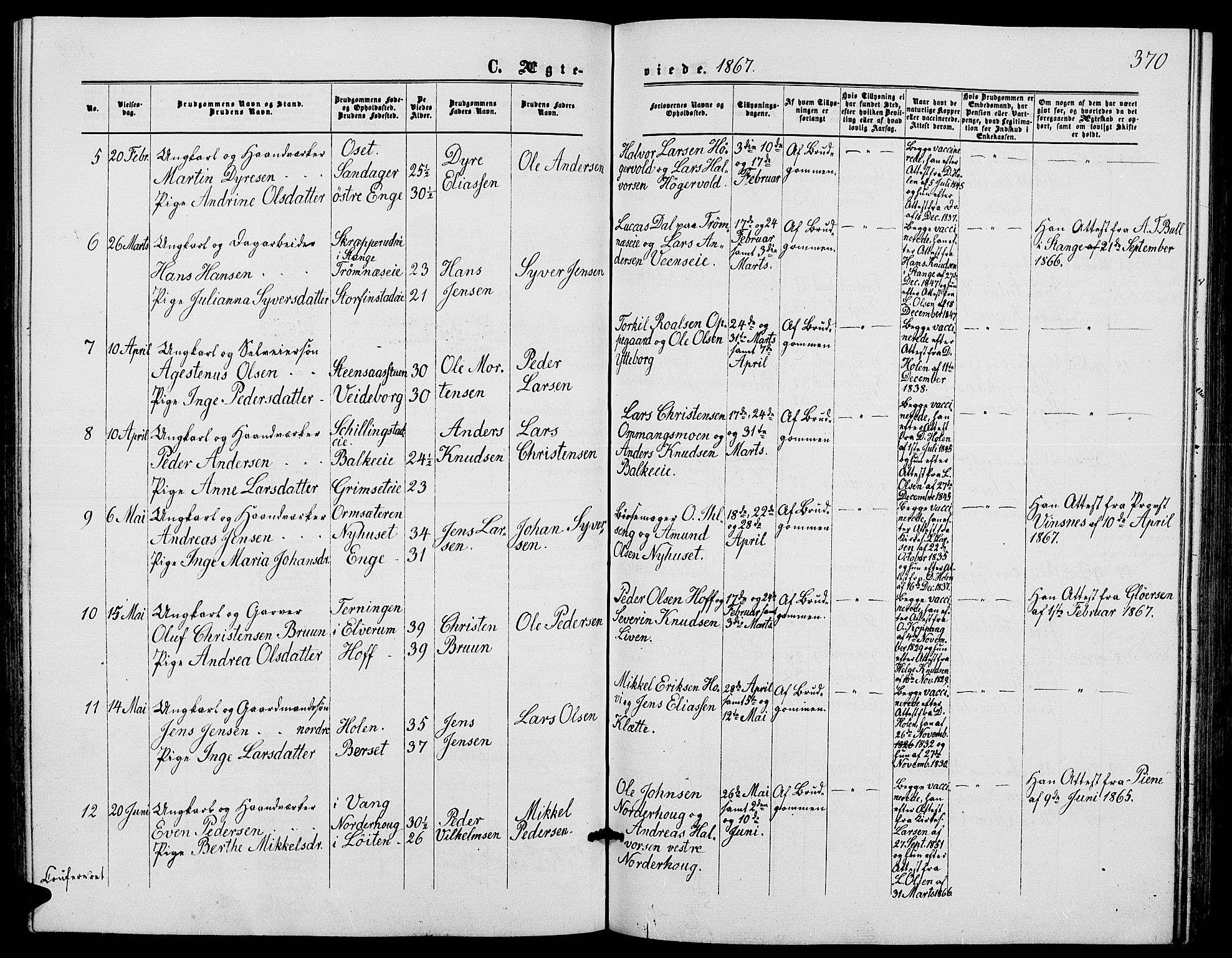 Løten prestekontor, SAH/PREST-022/L/La/L0004: Parish register (copy) no. 4, 1863-1877, p. 370