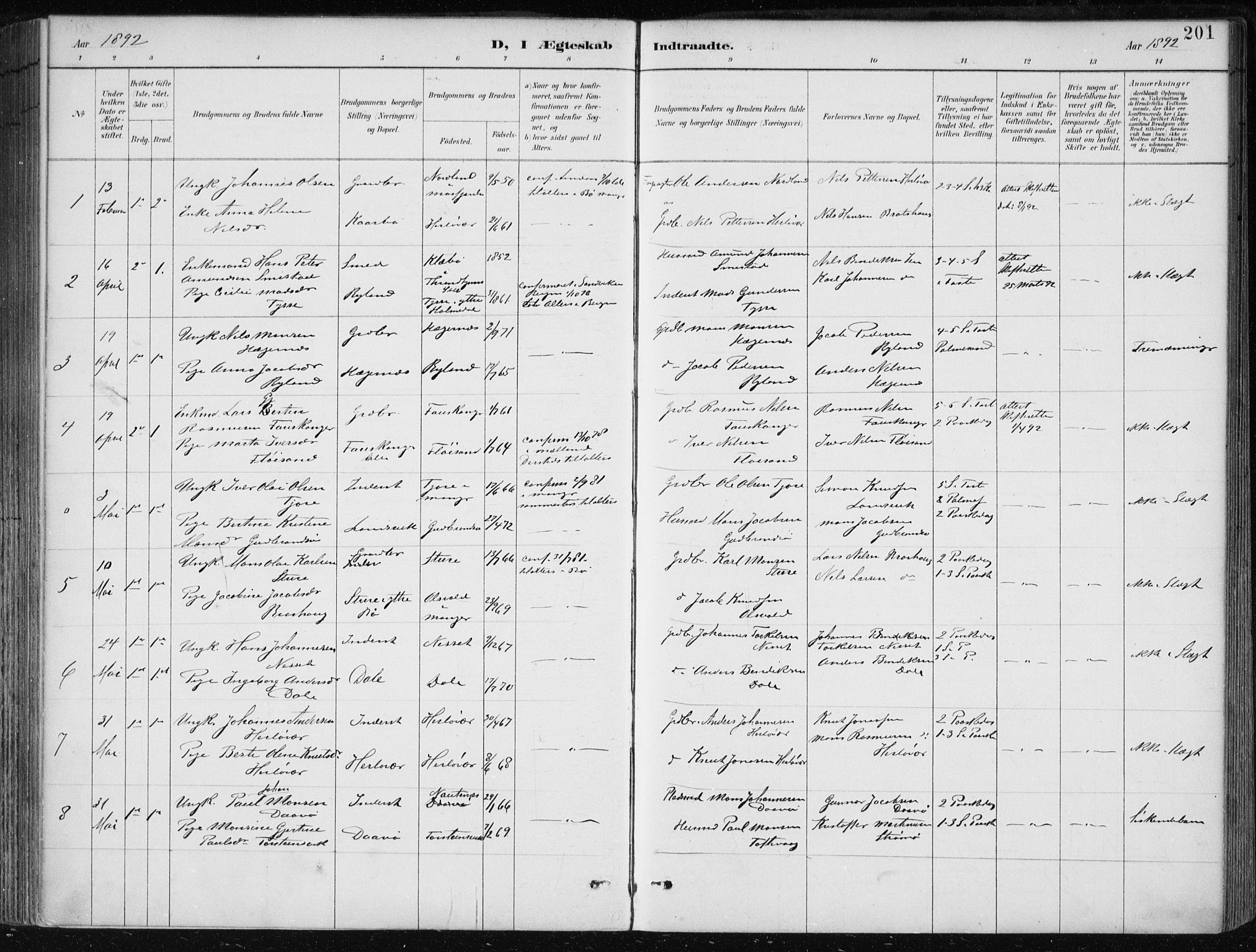 Herdla Sokneprestembete, SAB/A-75701/H/Haa: Parish register (official) no. A 4, 1891-1905, p. 201