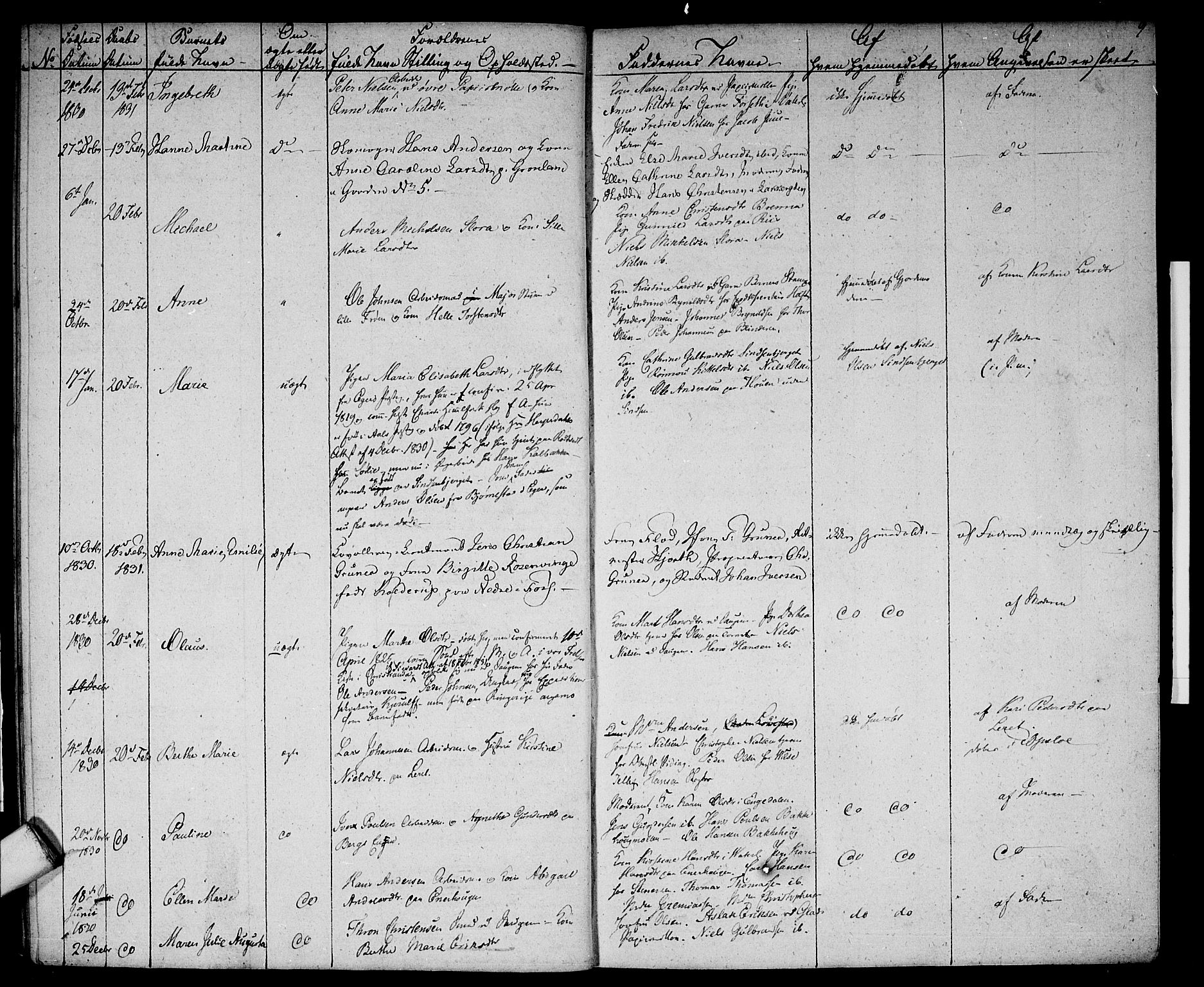 Aker prestekontor kirkebøker, AV/SAO-A-10861/G/L0005: Parish register (copy) no. 5, 1830-1831, p. 9