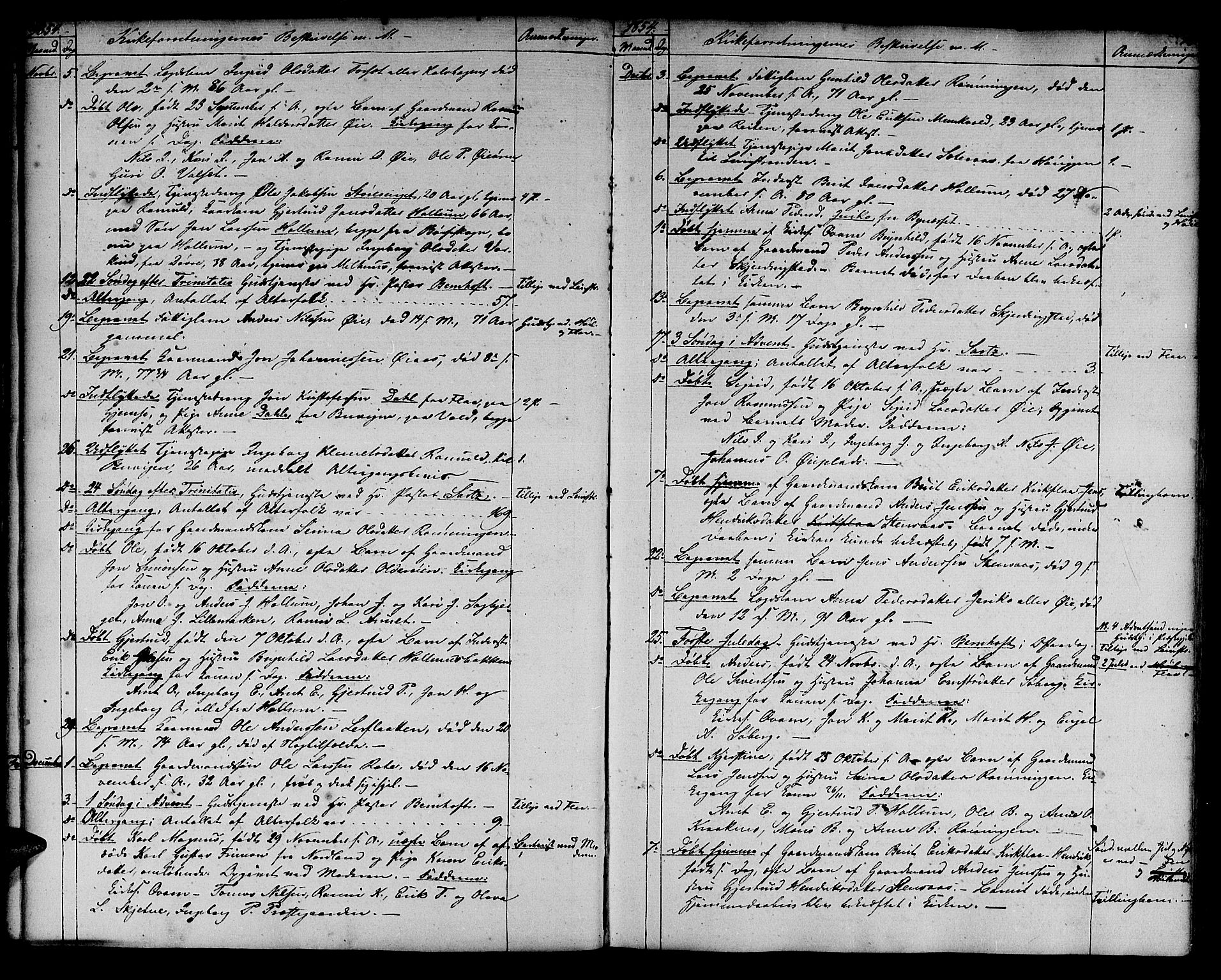 Ministerialprotokoller, klokkerbøker og fødselsregistre - Sør-Trøndelag, SAT/A-1456/691/L1093: Parish register (copy) no. 691C04, 1852-1879, p. 16