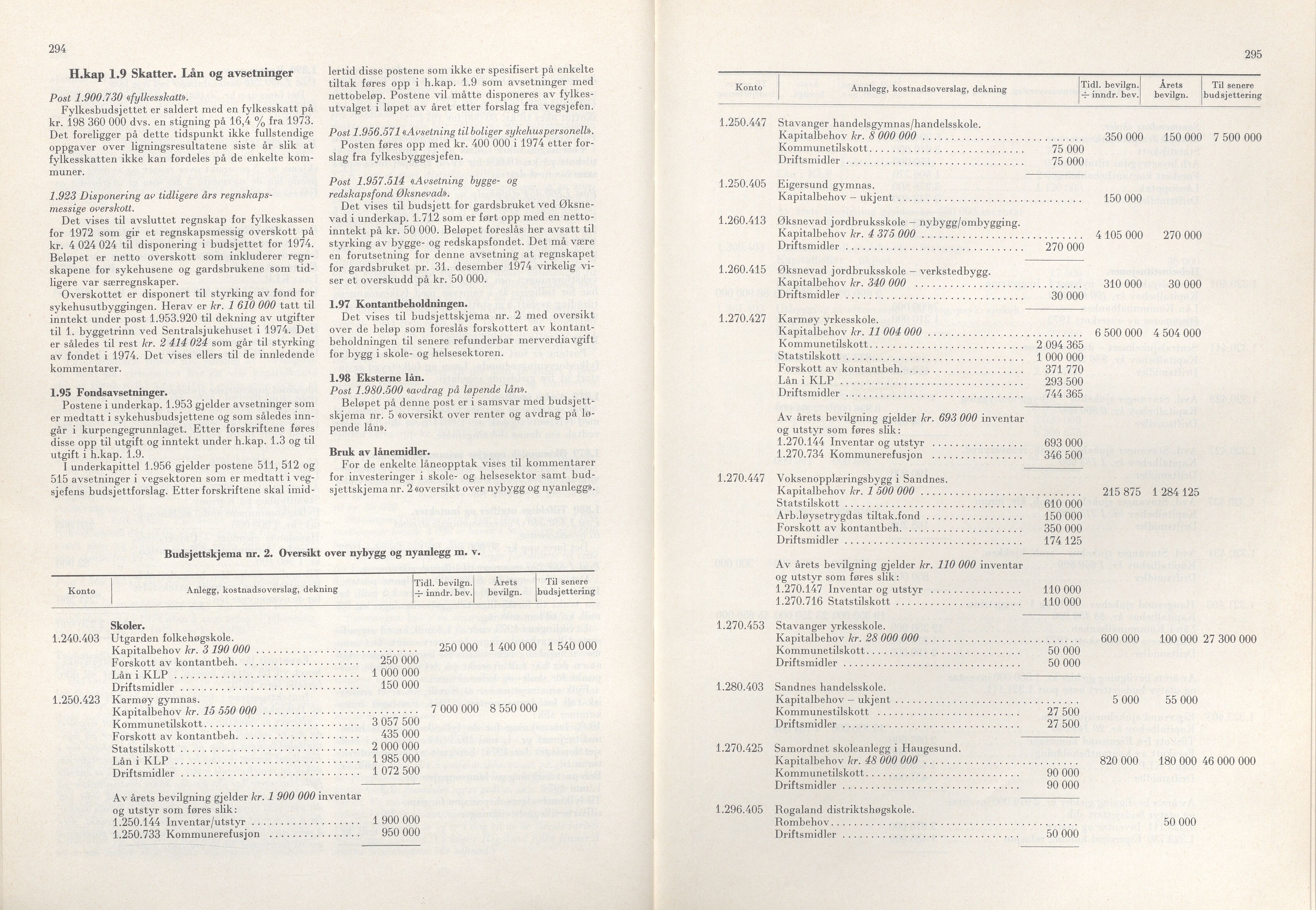 Rogaland fylkeskommune - Fylkesrådmannen , IKAR/A-900/A/Aa/Aaa/L0093: Møtebok , 1973, p. 294-295