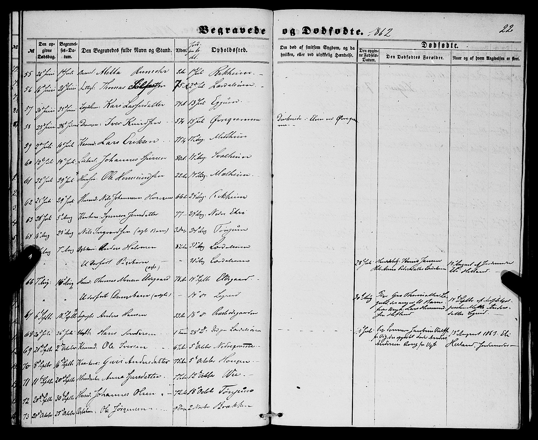 Lærdal sokneprestembete, AV/SAB-A-81201: Parish register (official) no. A 16, 1857-1877, p. 22