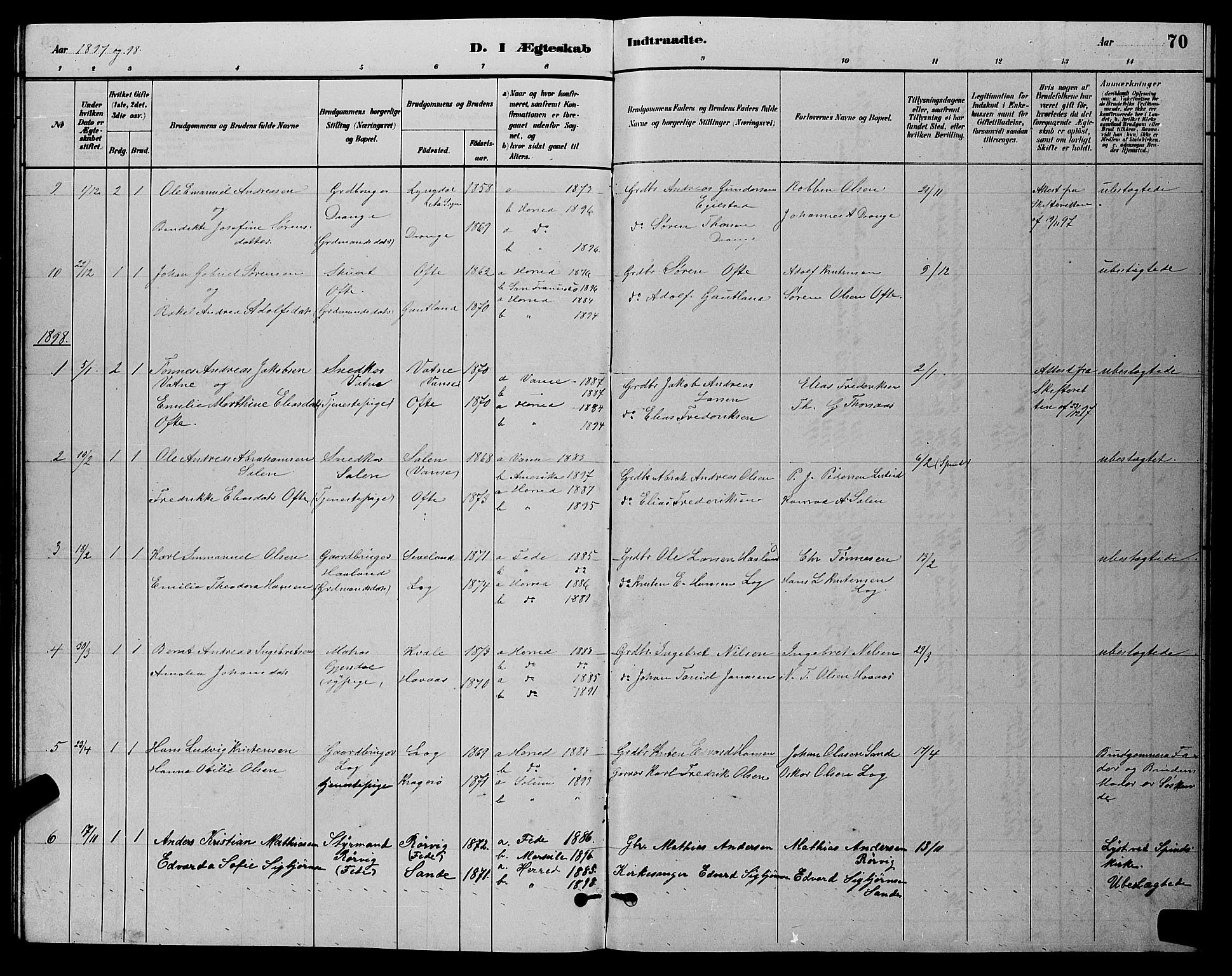 Herad sokneprestkontor, AV/SAK-1111-0018/F/Fb/Fba/L0004: Parish register (copy) no. B 4, 1882-1899, p. 70