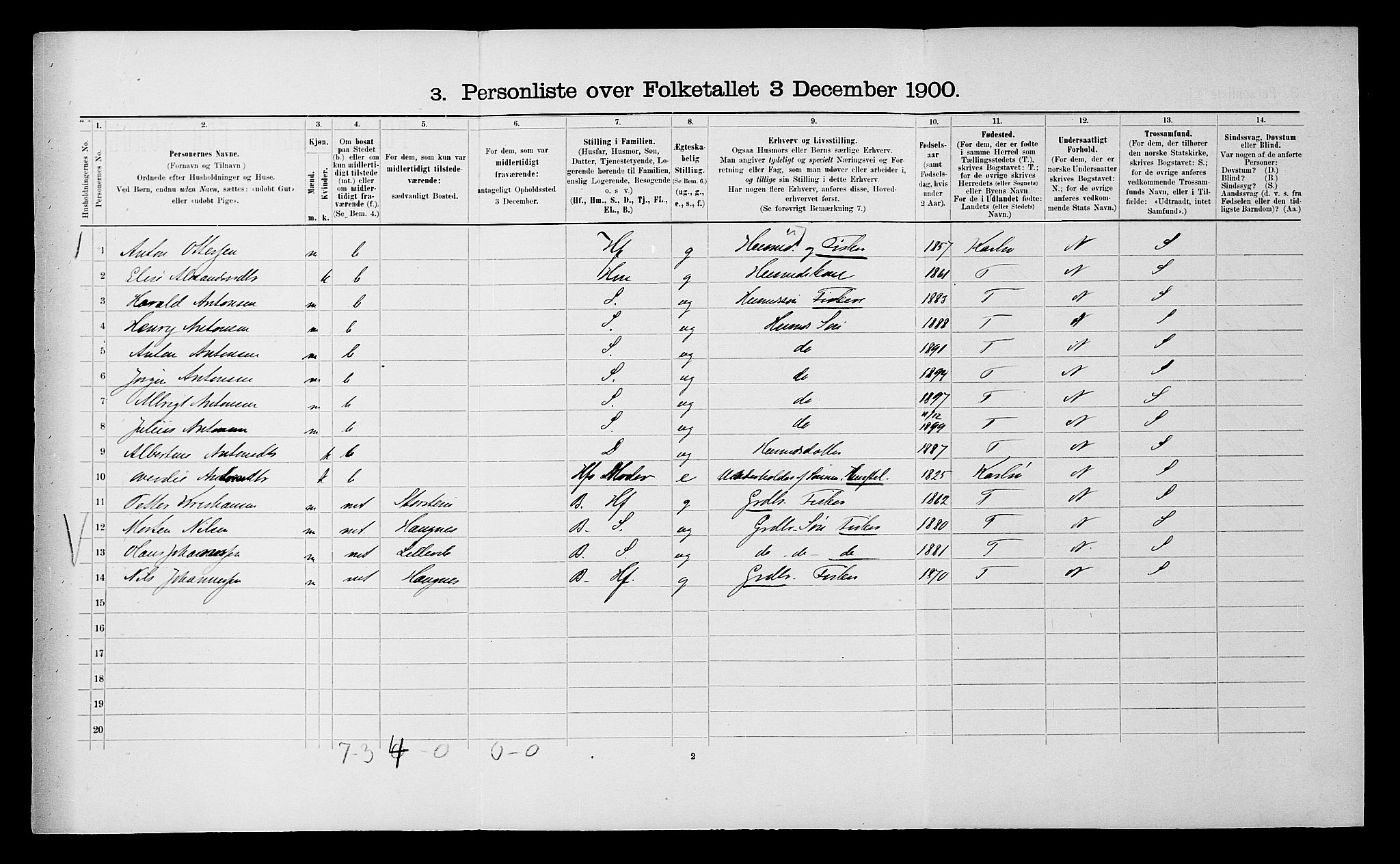 SATØ, 1900 census for Skjervøy, 1900, p. 607