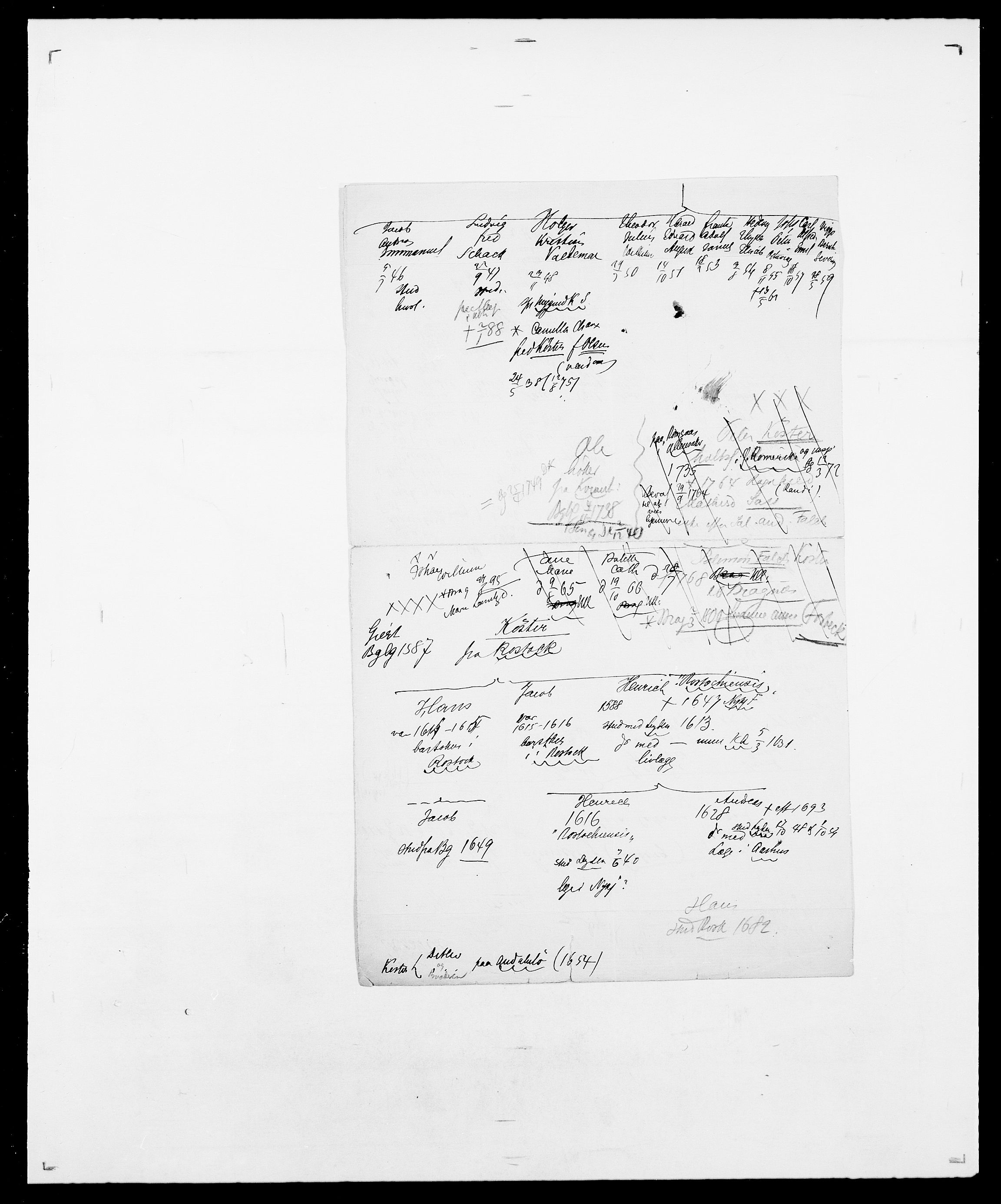 Delgobe, Charles Antoine - samling, AV/SAO-PAO-0038/D/Da/L0022: Krog - Lasteen, p. 343