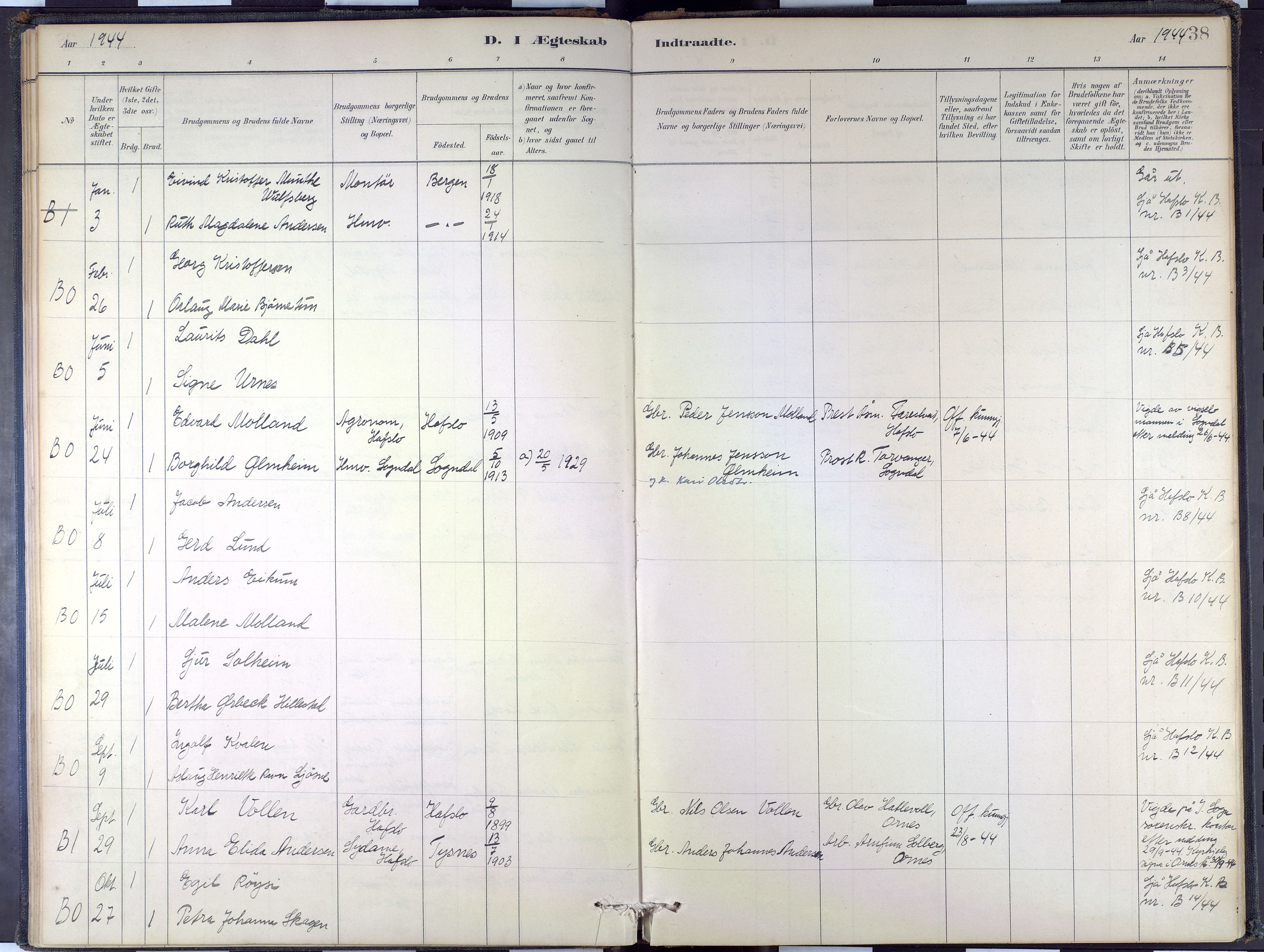 Hafslo sokneprestembete, AV/SAB-A-80301/H/Haa/Haac/L0003: Parish register (official) no. C 3, 1881-2004, p. 38