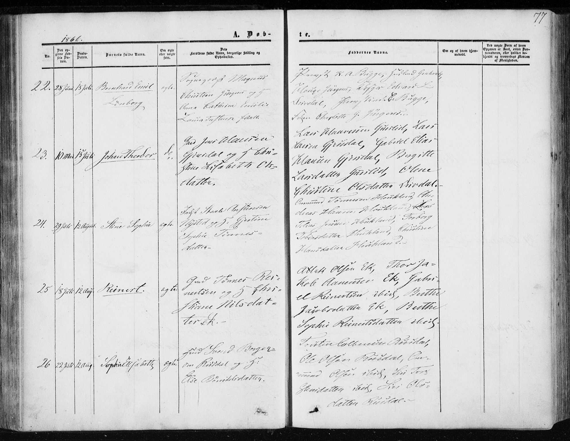 Lund sokneprestkontor, AV/SAST-A-101809/S06/L0009: Parish register (official) no. A 8, 1853-1877, p. 77