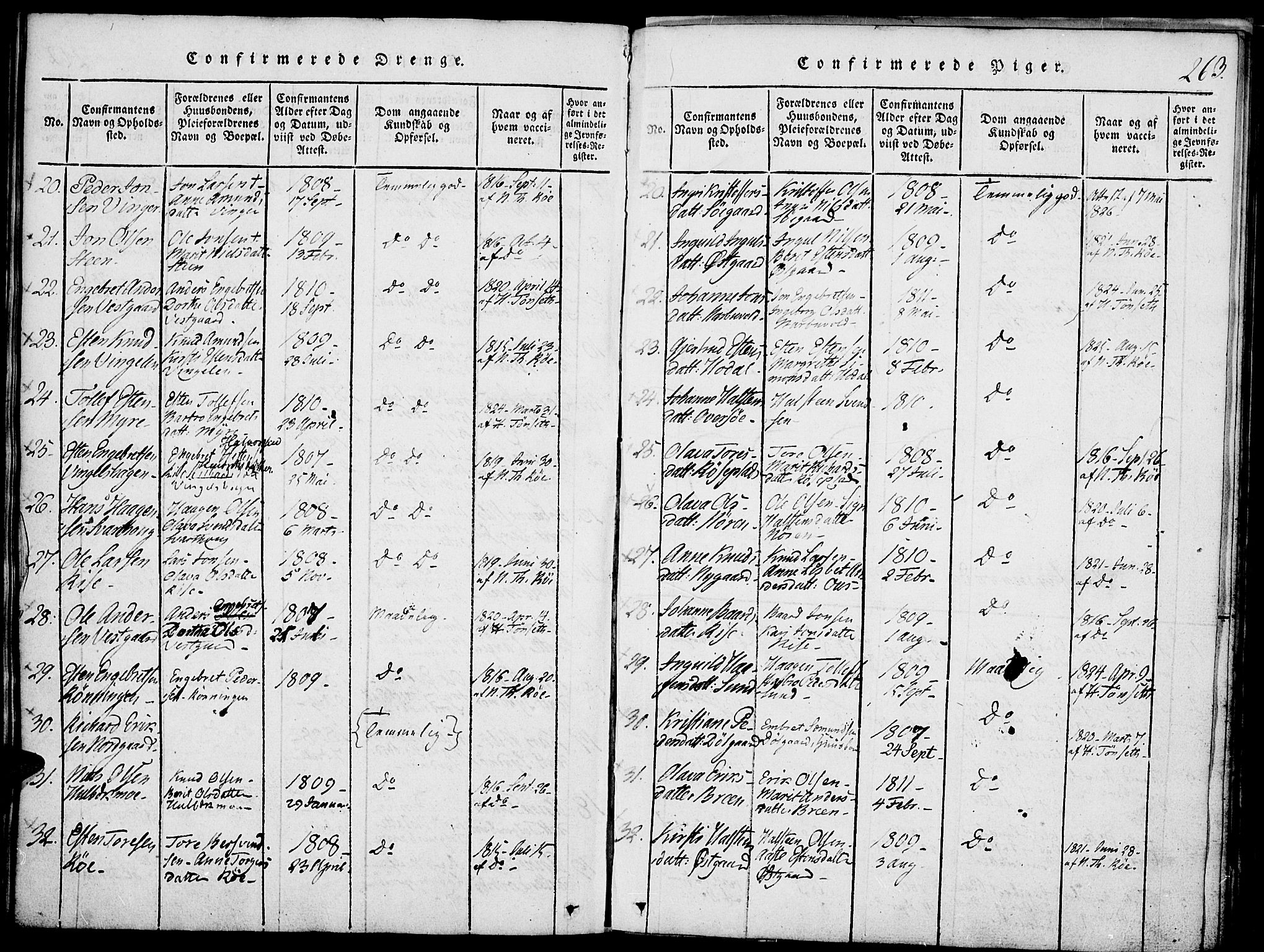 Tolga prestekontor, AV/SAH-PREST-062/K/L0004: Parish register (official) no. 4, 1815-1836, p. 263