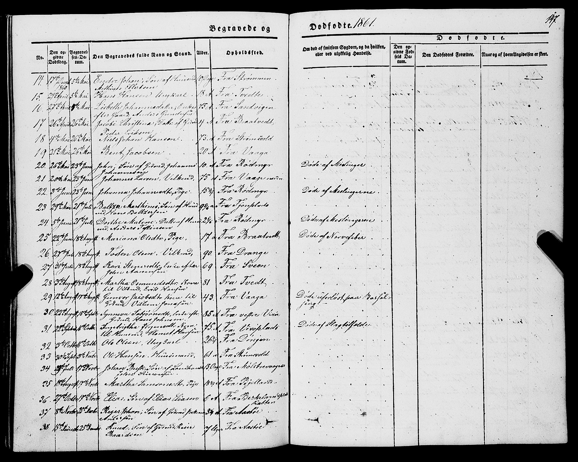 Sveio Sokneprestembete, SAB/A-78501/H/Hab: Parish register (copy) no. A 1, 1851-1865, p. 147