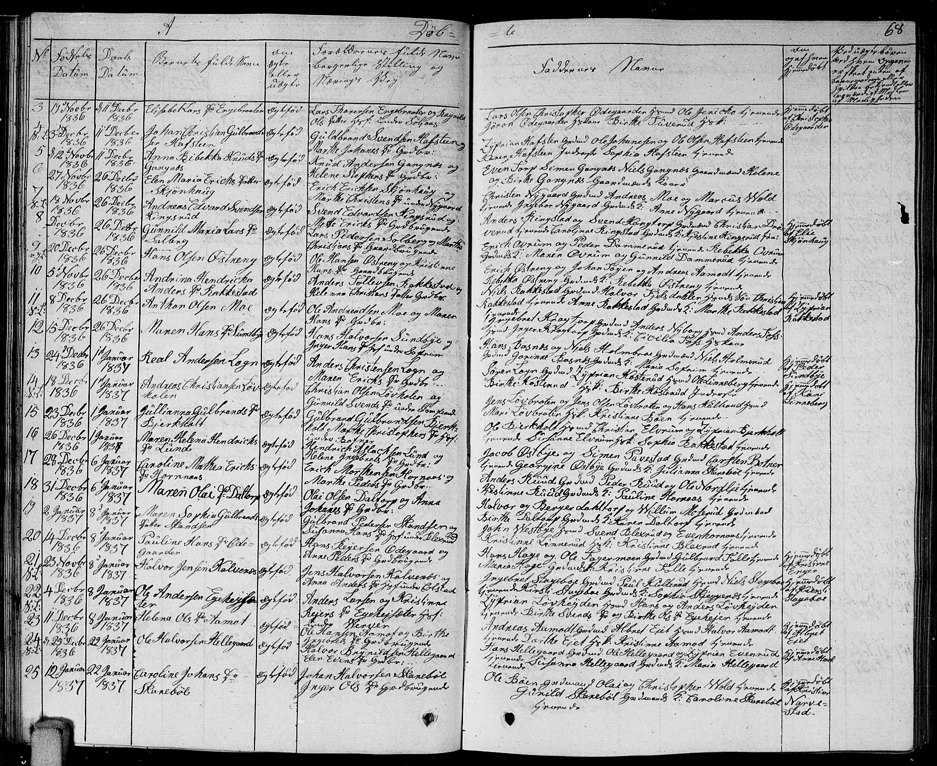 Høland prestekontor Kirkebøker, AV/SAO-A-10346a/G/Ga/L0002: Parish register (copy) no. I 2, 1827-1845, p. 68