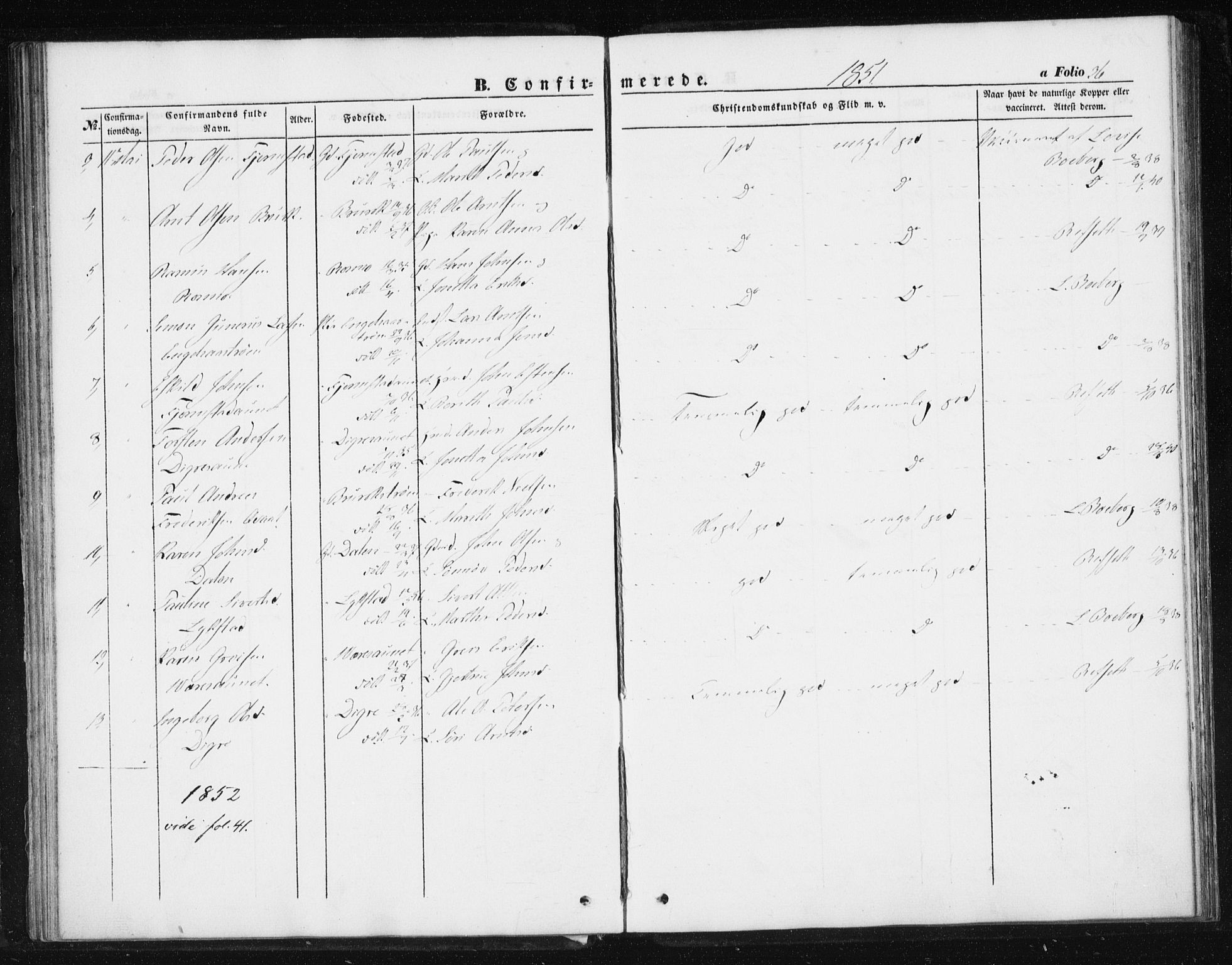 Ministerialprotokoller, klokkerbøker og fødselsregistre - Sør-Trøndelag, SAT/A-1456/608/L0332: Parish register (official) no. 608A01, 1848-1861, p. 36