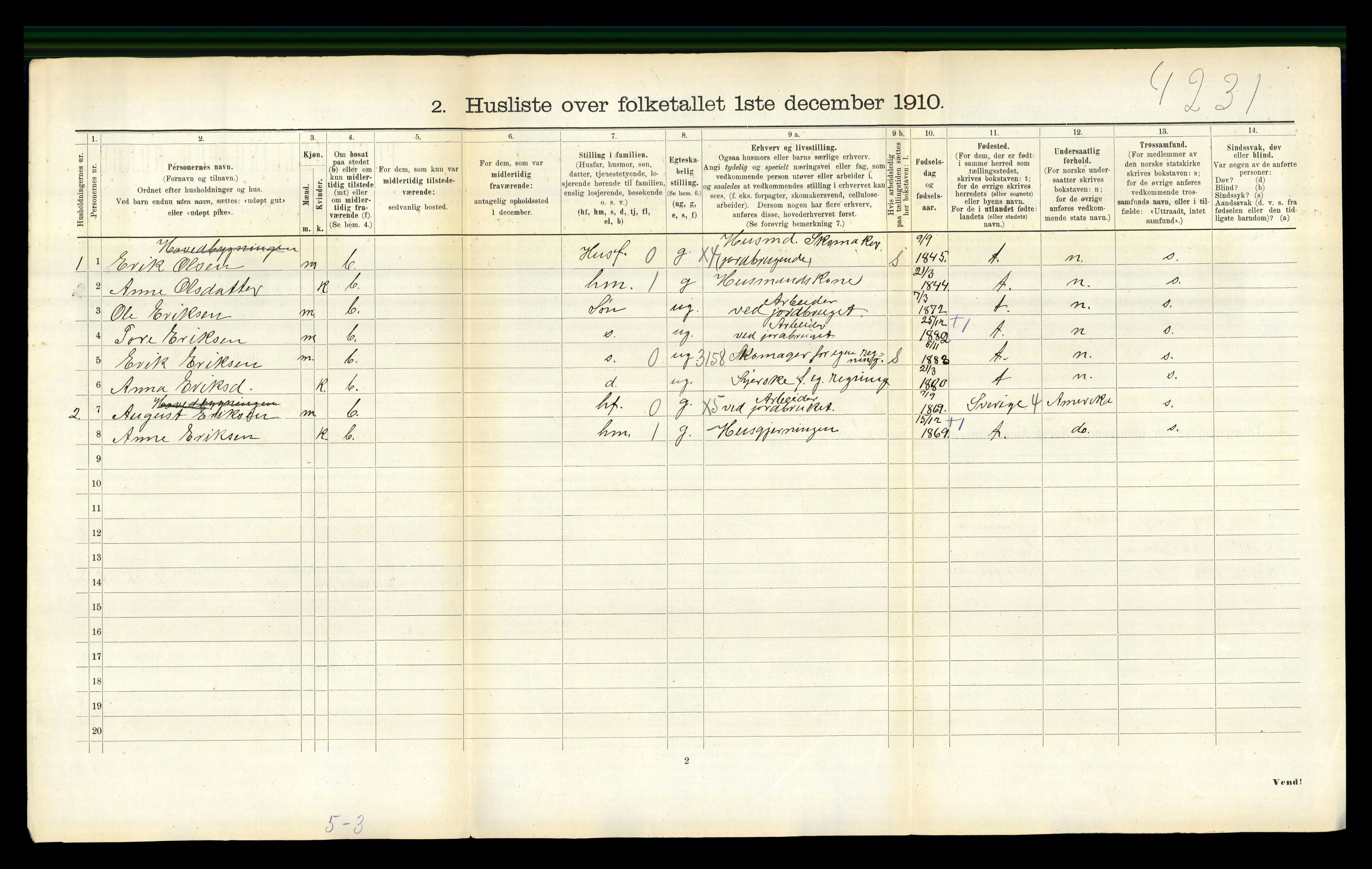 RA, 1910 census for Meldal, 1910, p. 412