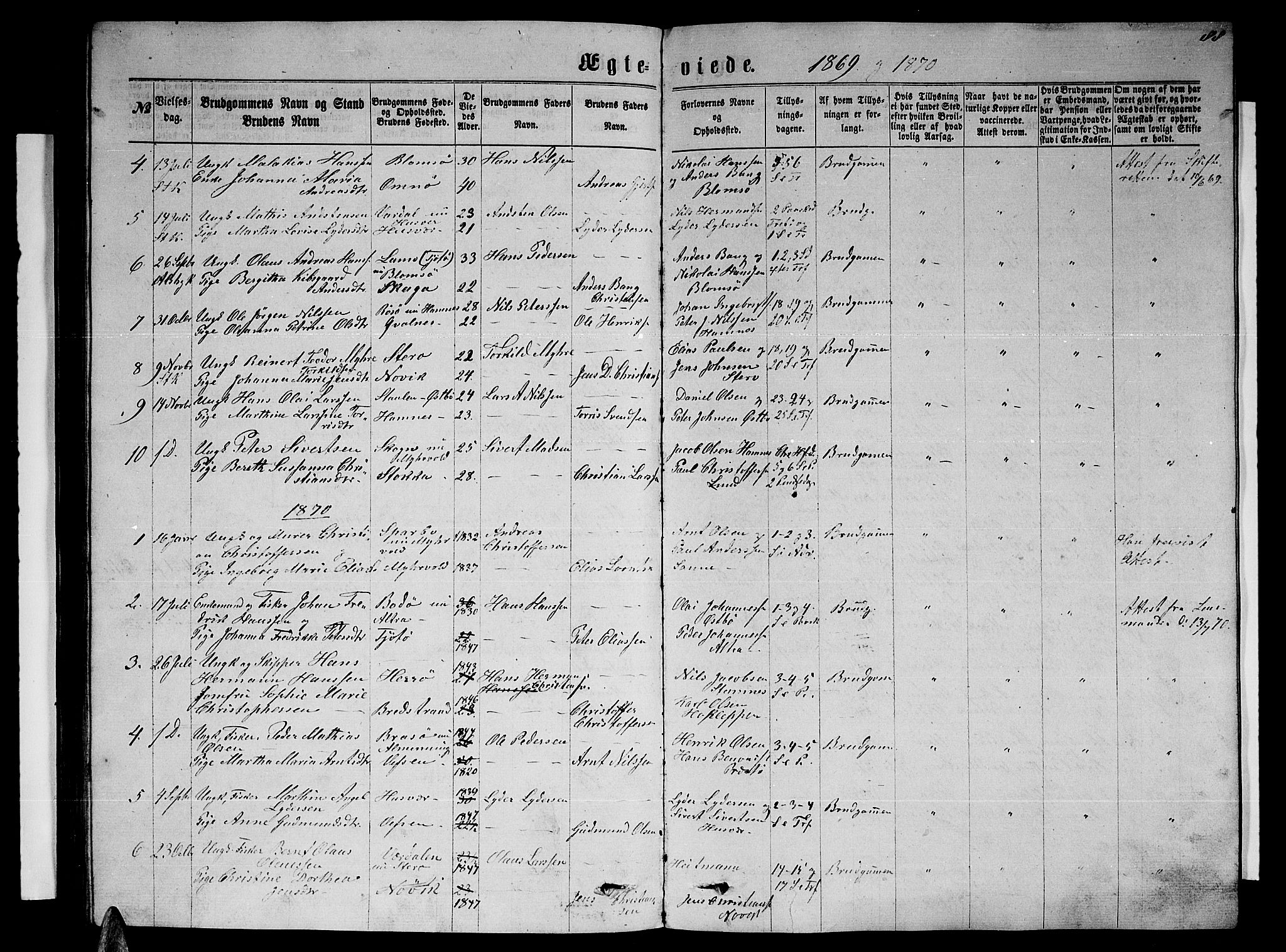 Ministerialprotokoller, klokkerbøker og fødselsregistre - Nordland, SAT/A-1459/830/L0461: Parish register (copy) no. 830C03, 1866-1881, p. 88
