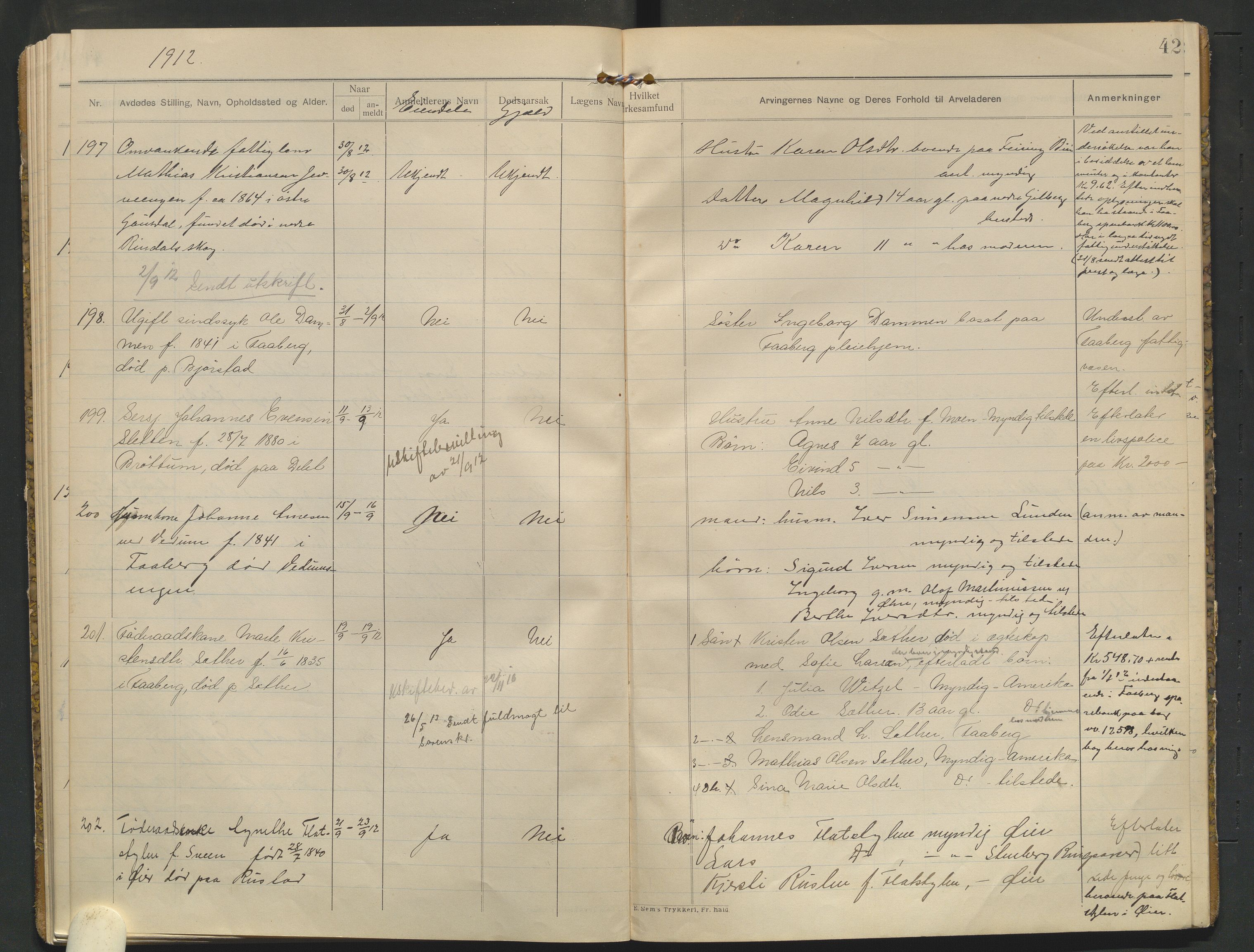 Fåberg lensmannskontor, AV/SAH-PGF-016/H/Ha/L0001/0001: Dødsfallsprotokoller / Dødsfallsprotokoll, 1909-1913, p. 42