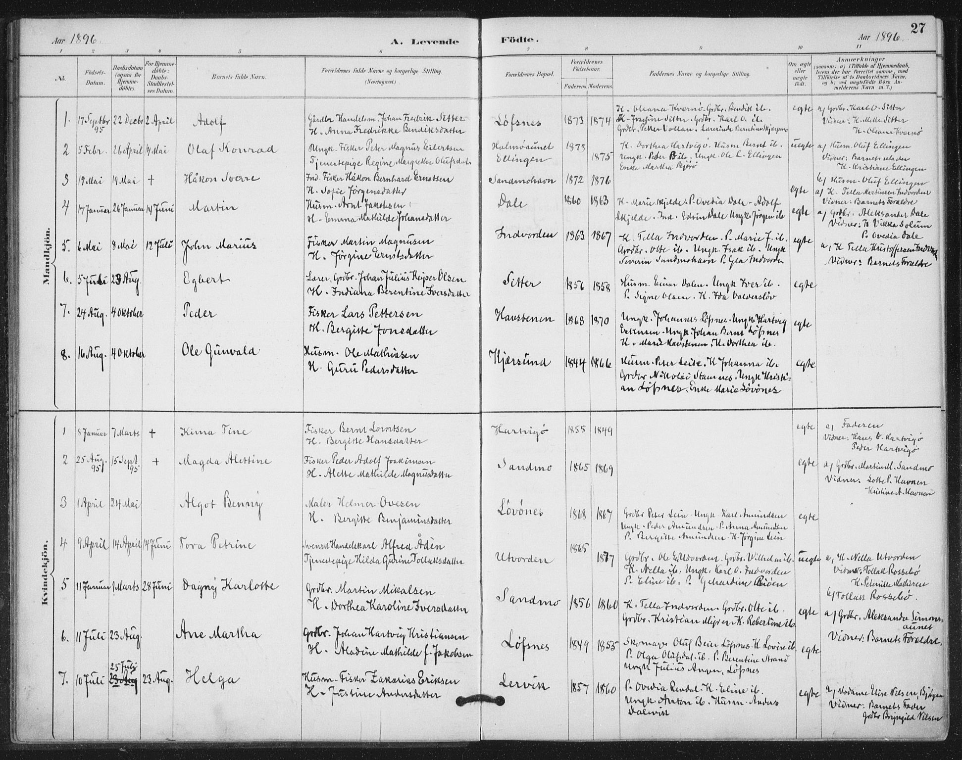 Ministerialprotokoller, klokkerbøker og fødselsregistre - Nord-Trøndelag, SAT/A-1458/772/L0603: Parish register (official) no. 772A01, 1885-1912, p. 27