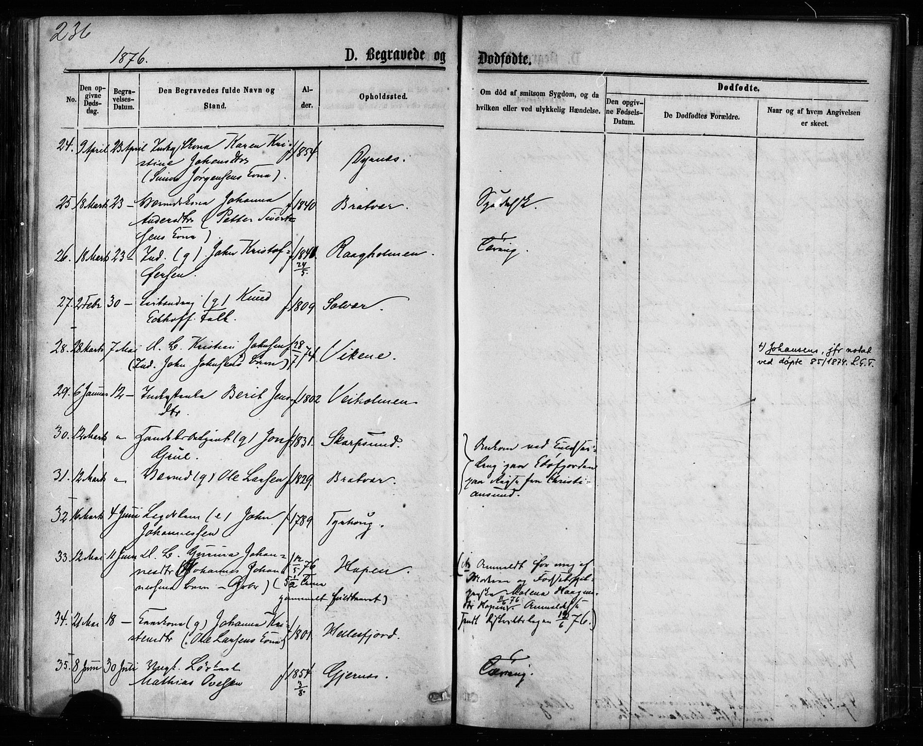 Ministerialprotokoller, klokkerbøker og fødselsregistre - Møre og Romsdal, AV/SAT-A-1454/581/L0938: Parish register (official) no. 581A06, 1873-1879, p. 236