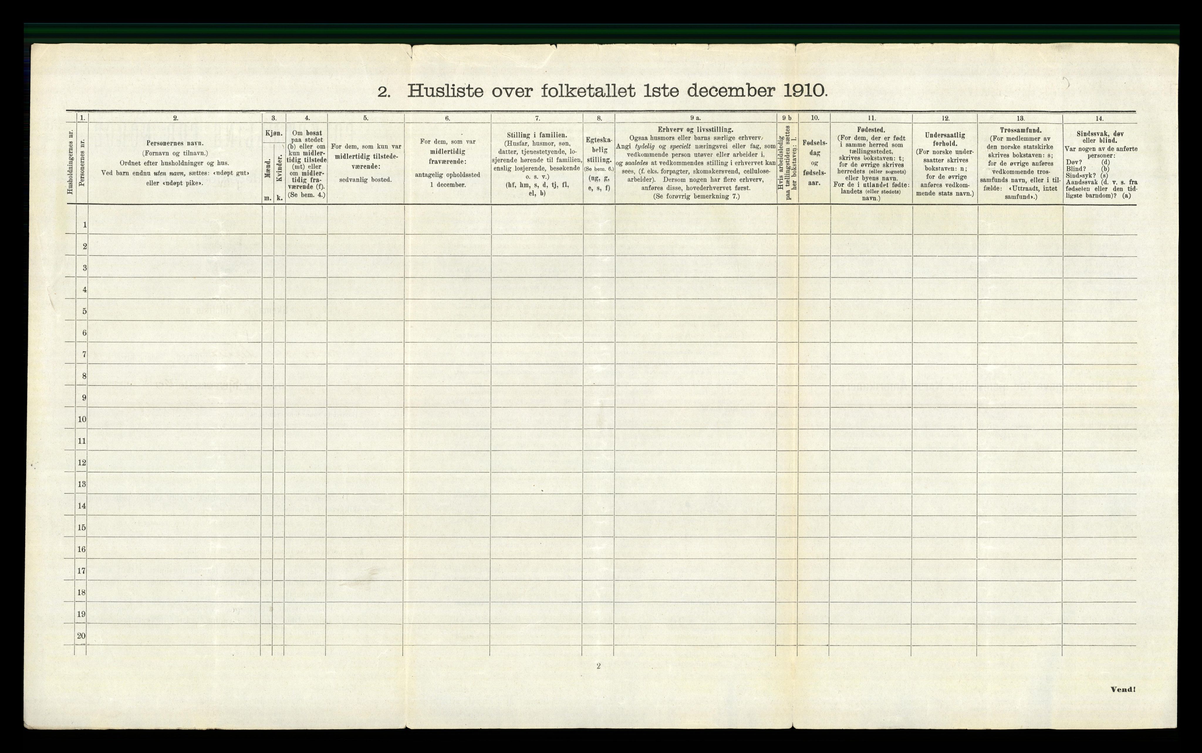 RA, 1910 census for Nord-Aurdal, 1910, p. 1348