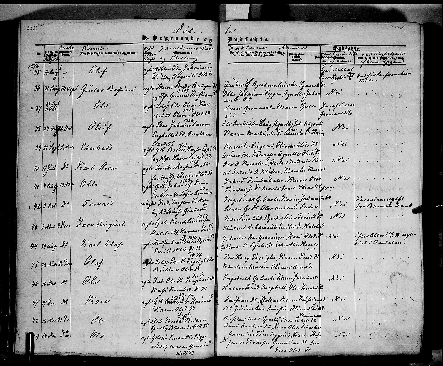 Hof prestekontor, AV/SAH-PREST-038/H/Ha/Haa/L0009: Parish register (official) no. 9, 1862-1877, p. 325