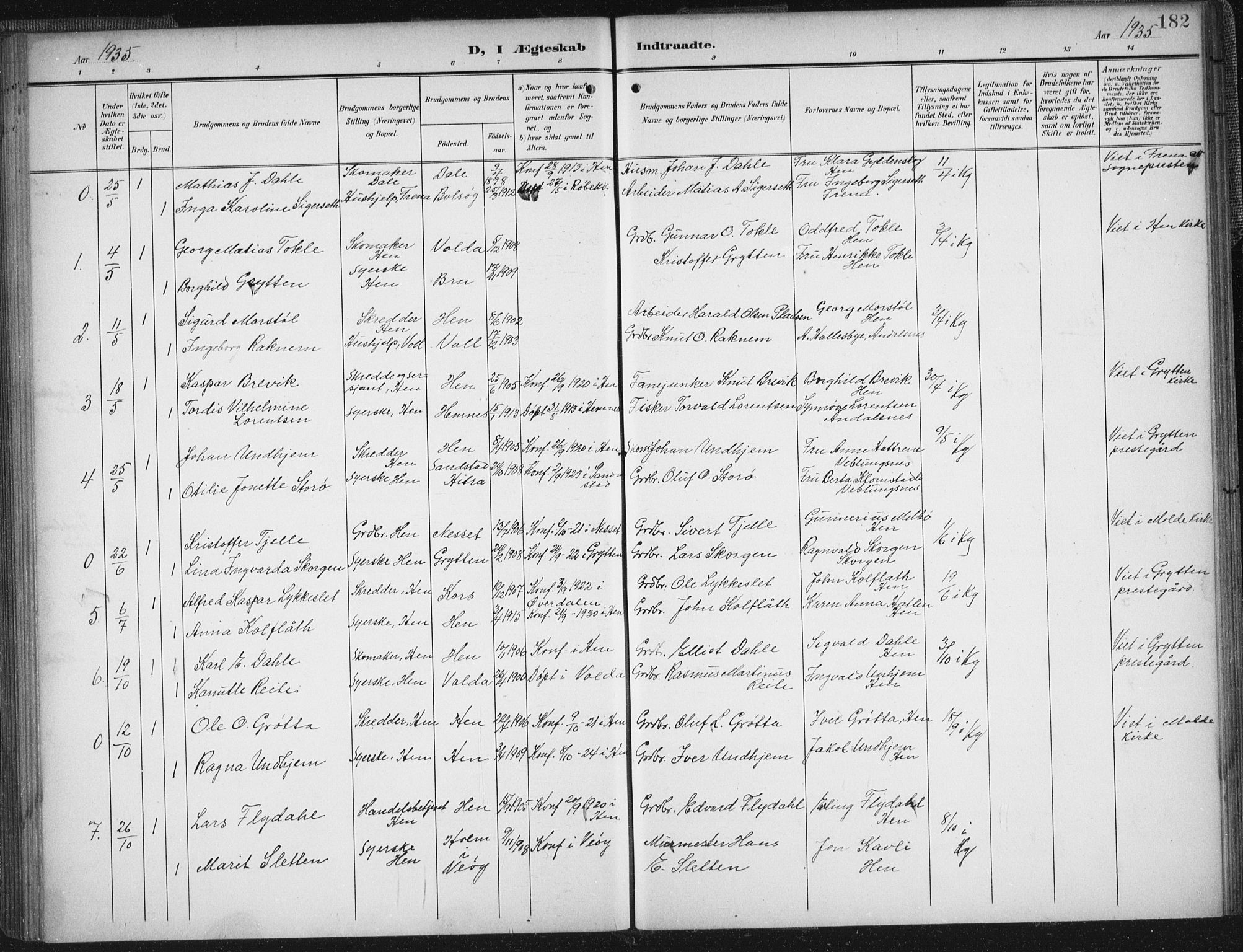 Ministerialprotokoller, klokkerbøker og fødselsregistre - Møre og Romsdal, SAT/A-1454/545/L0589: Parish register (copy) no. 545C03, 1902-1937, p. 182