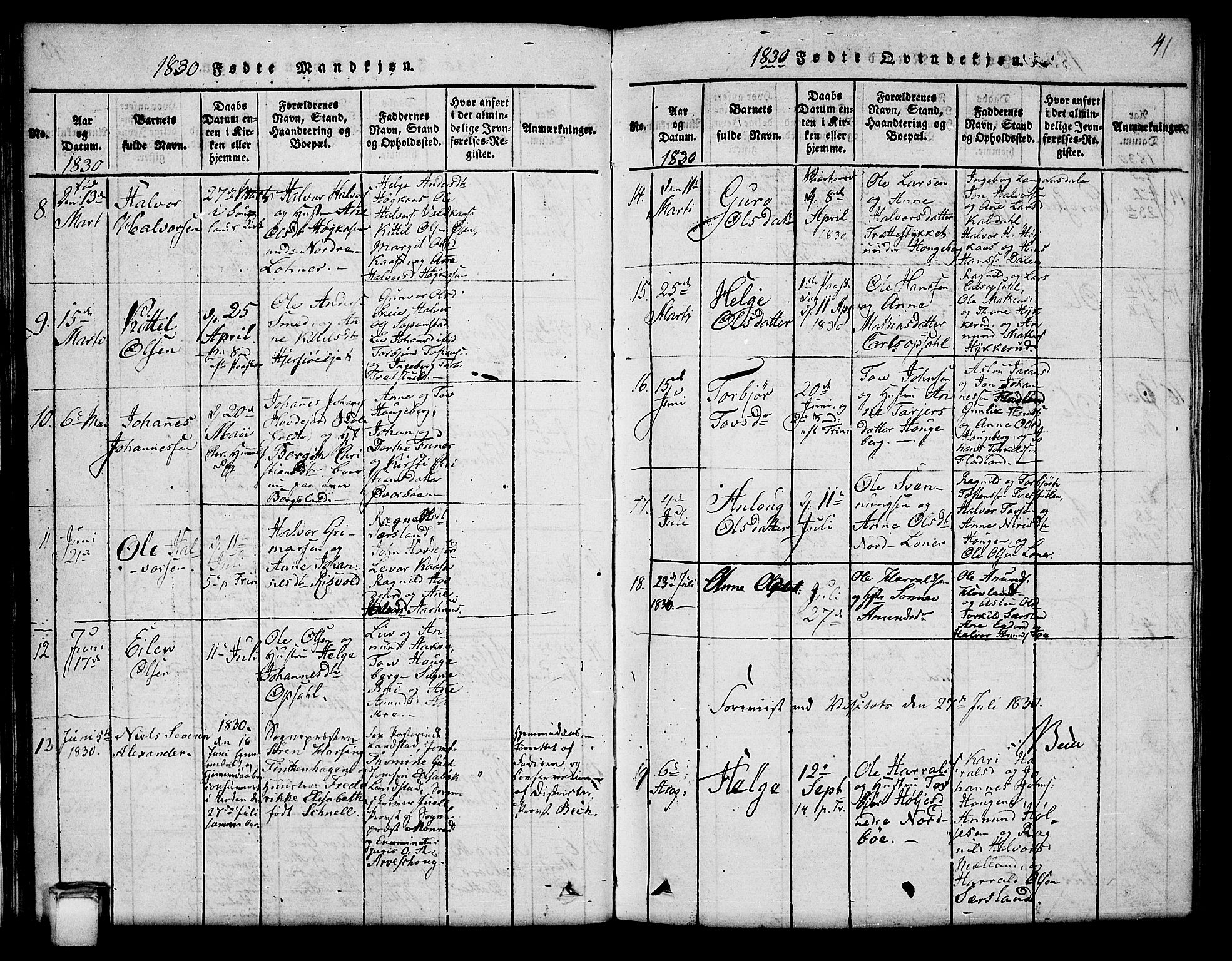 Hjartdal kirkebøker, SAKO/A-270/G/Ga/L0001: Parish register (copy) no. I 1, 1815-1842, p. 41