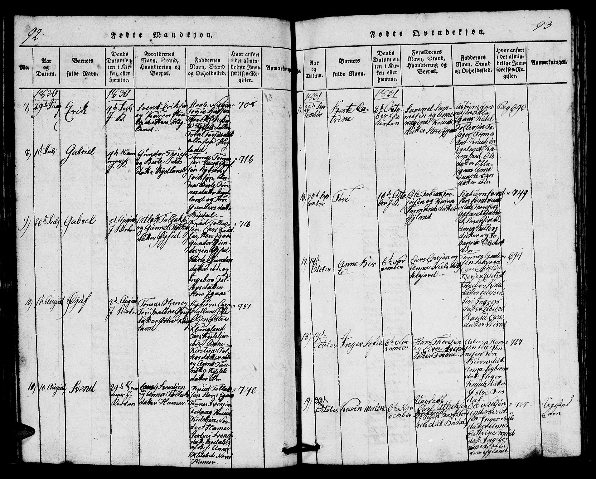 Bakke sokneprestkontor, AV/SAK-1111-0002/F/Fb/Fbb/L0001: Parish register (copy) no. B 1, 1815-1835, p. 92-93