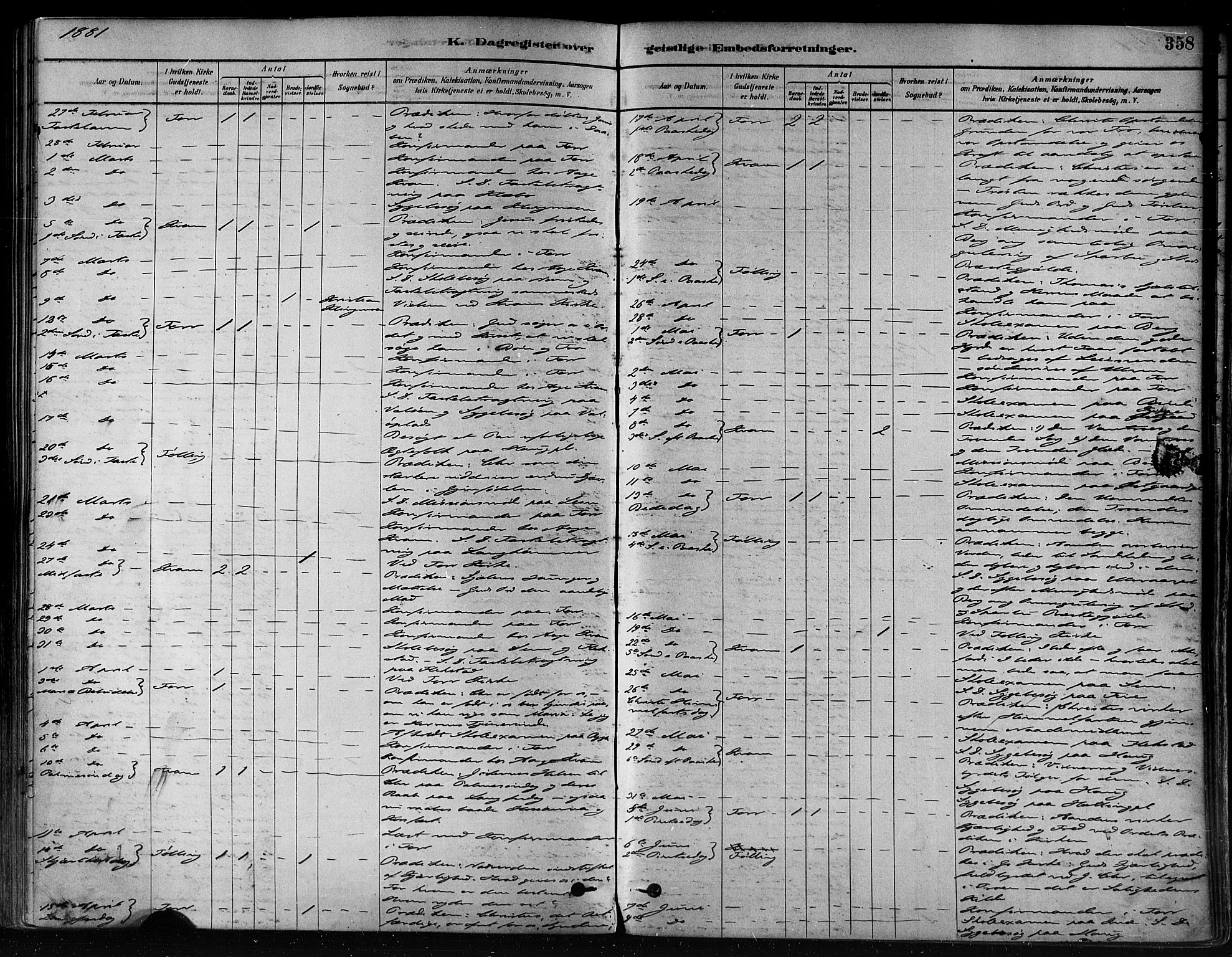Ministerialprotokoller, klokkerbøker og fødselsregistre - Nord-Trøndelag, SAT/A-1458/746/L0448: Parish register (official) no. 746A07 /1, 1878-1900, p. 358