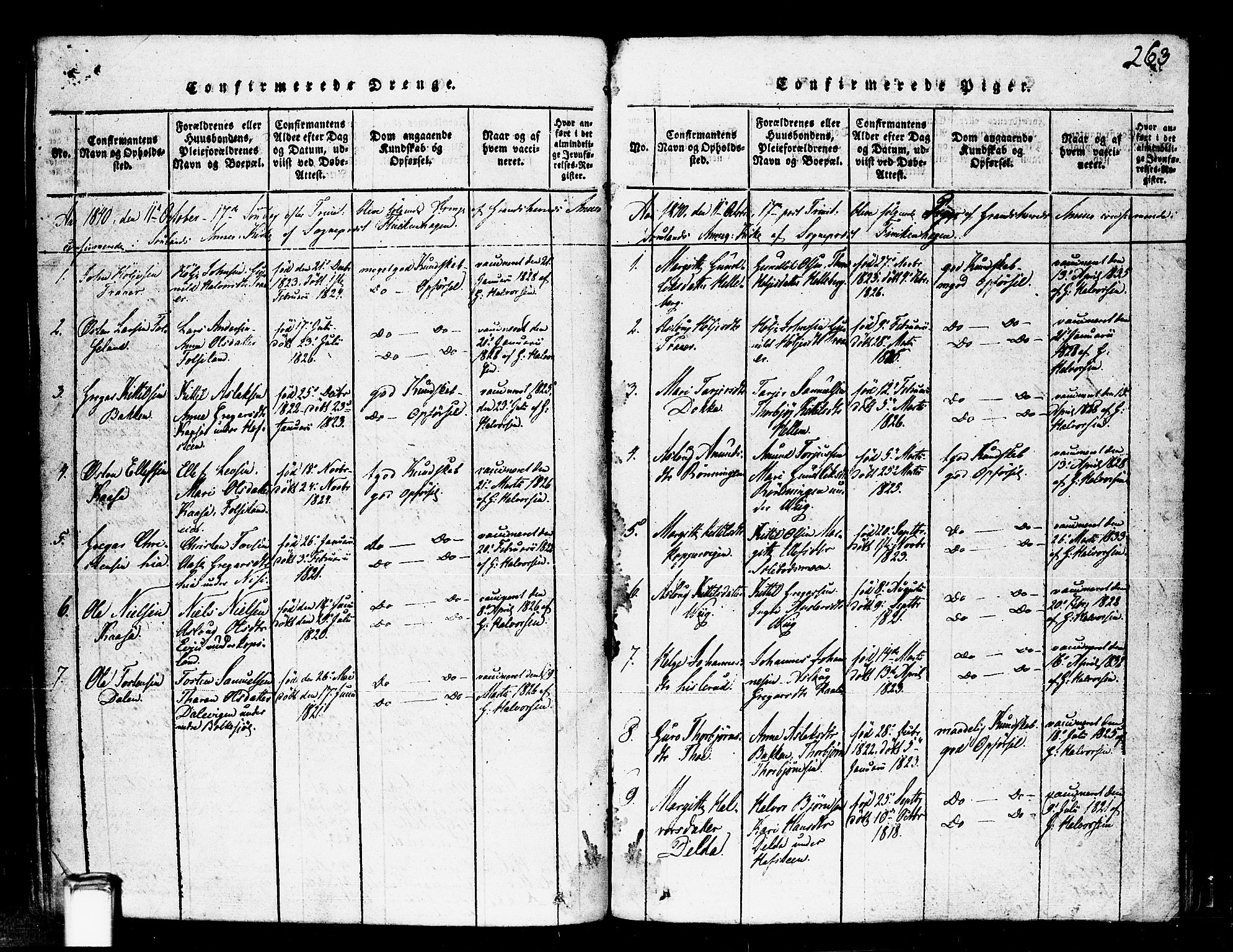 Gransherad kirkebøker, SAKO/A-267/F/Fa/L0001: Parish register (official) no. I 1, 1815-1843, p. 263