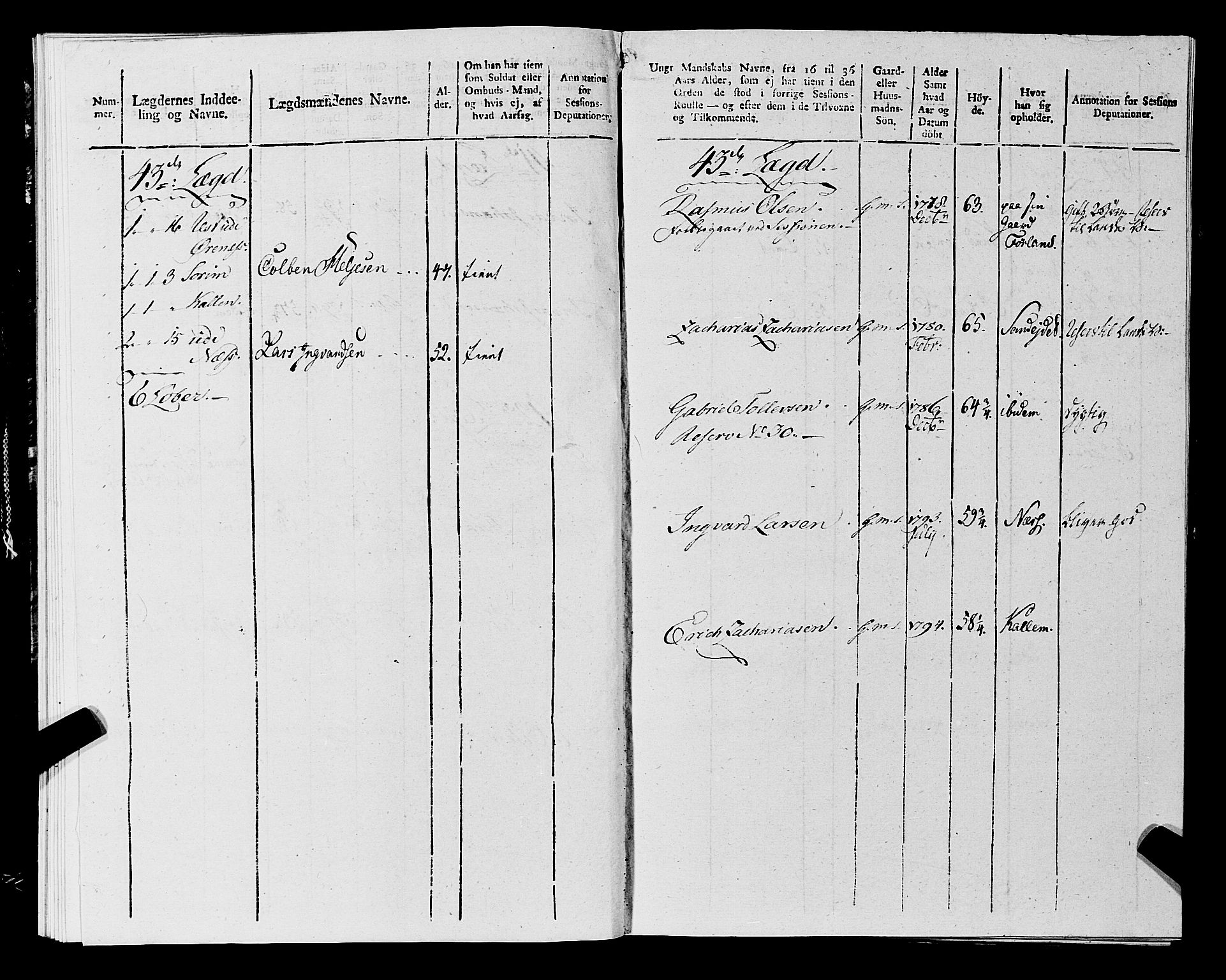 Fylkesmannen i Rogaland, AV/SAST-A-101928/99/3/325/325CA, 1655-1832, p. 9874