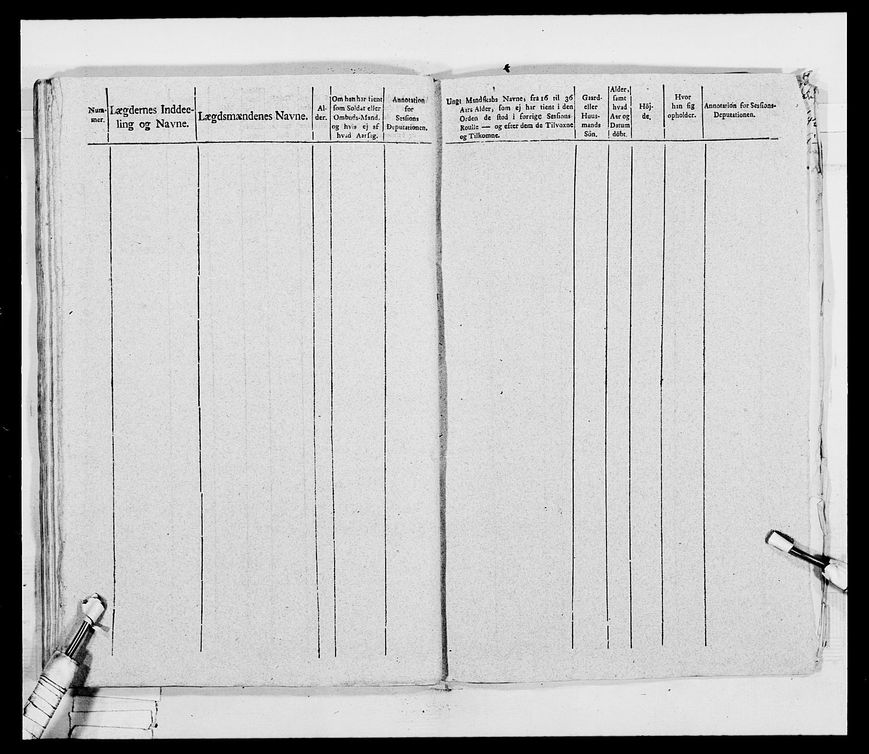 Generalitets- og kommissariatskollegiet, Det kongelige norske kommissariatskollegium, RA/EA-5420/E/Eh/L0032b: Nordafjelske gevorbne infanteriregiment, 1806, p. 246