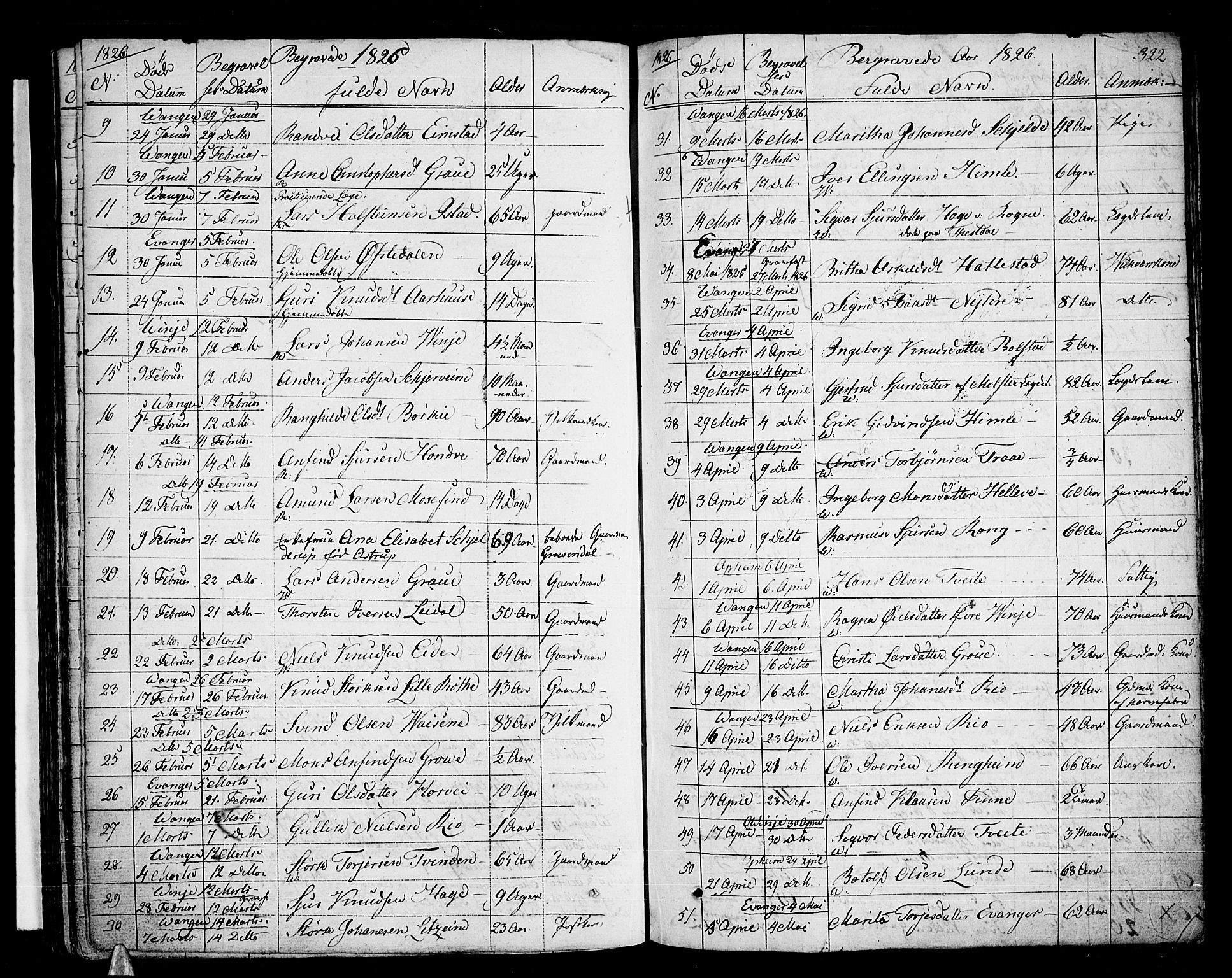 Voss sokneprestembete, SAB/A-79001/H/Haa: Parish register (official) no. A 12, 1823-1837, p. 322