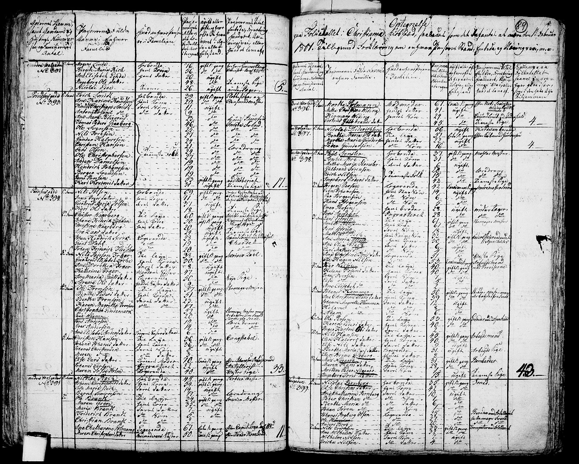 RA, 1801 census for 0301 Kristiania, 1801, p. 88b-89a
