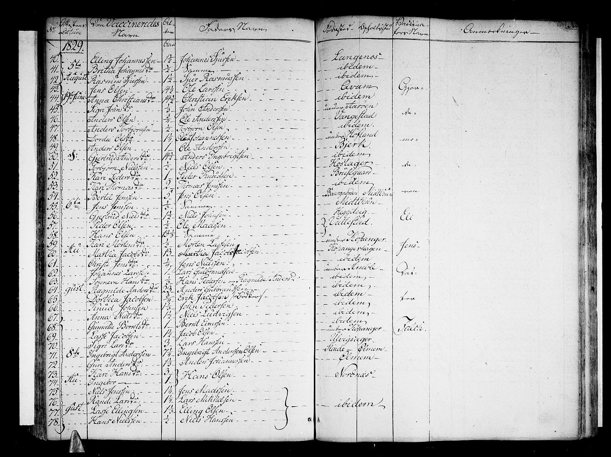 Sogndal sokneprestembete, SAB/A-81301/H/Haa/Haaa/L0010: Parish register (official) no. A 10, 1821-1838, p. 305