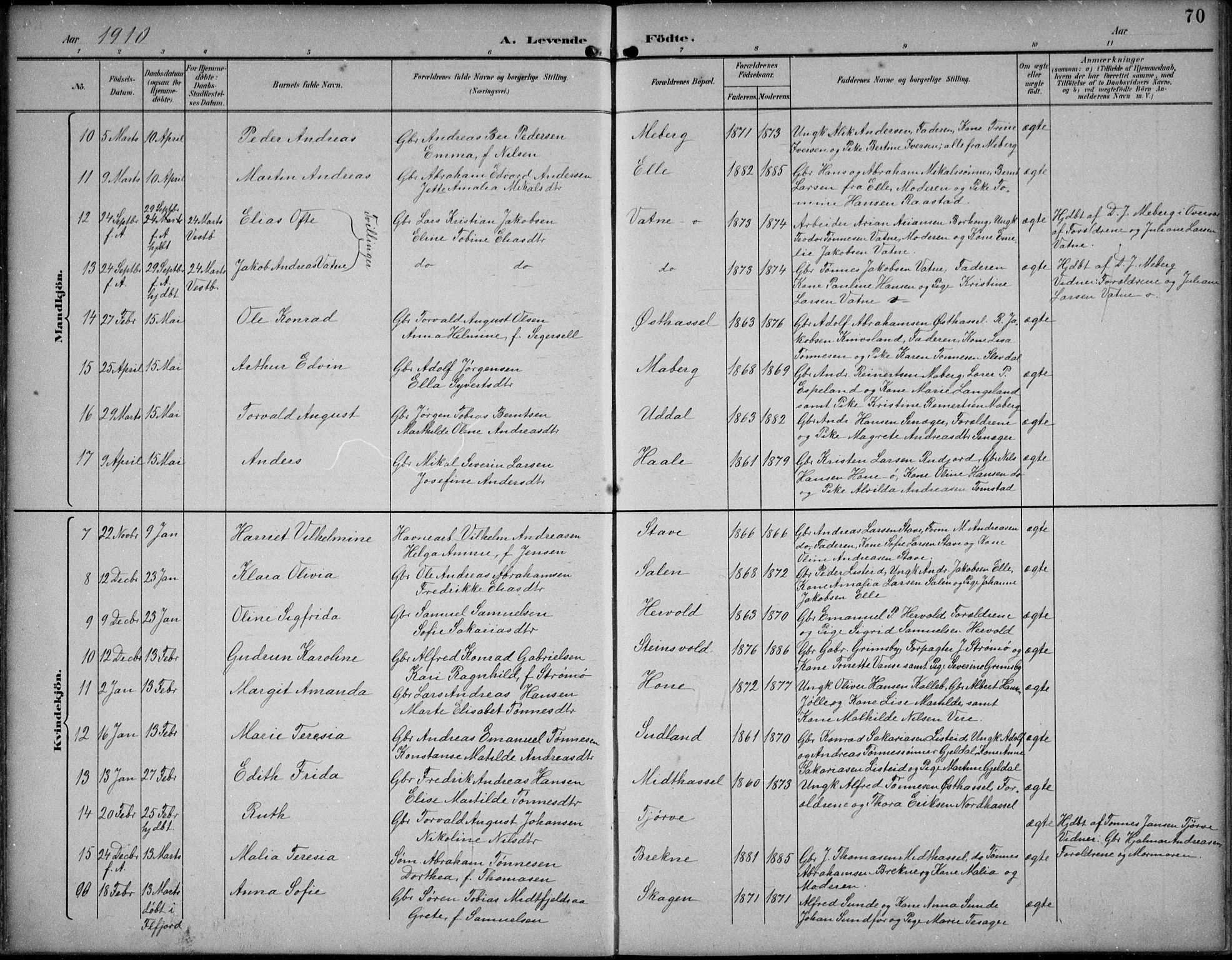 Lista sokneprestkontor, AV/SAK-1111-0027/F/Fb/L0005: Parish register (copy) no. B 5, 1892-1923, p. 70