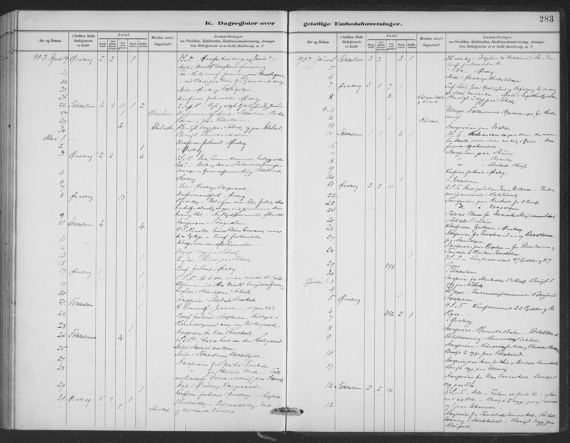 Ministerialprotokoller, klokkerbøker og fødselsregistre - Møre og Romsdal, AV/SAT-A-1454/522/L0316: Parish register (official) no. 522A11, 1890-1911, p. 283