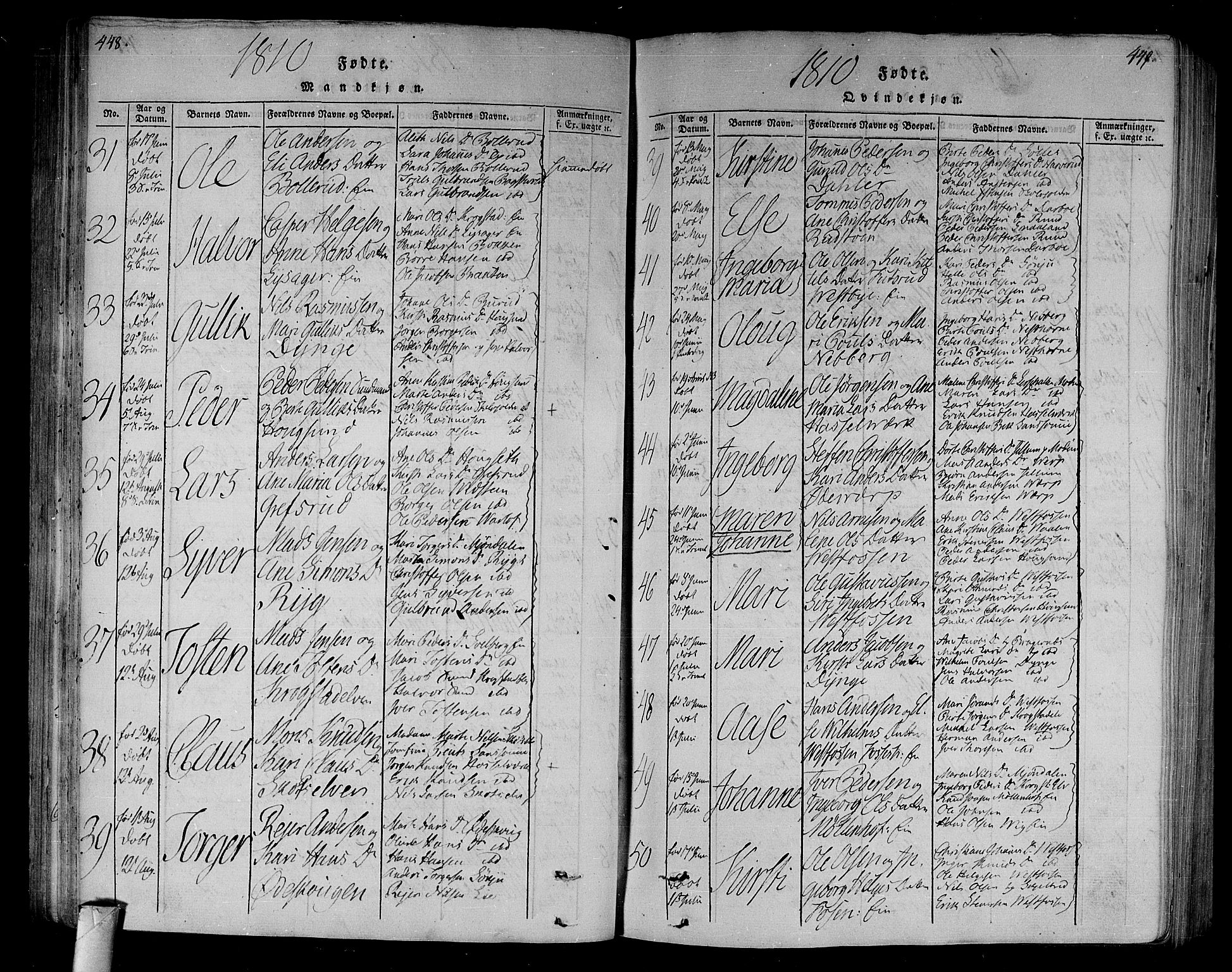 Eiker kirkebøker, AV/SAKO-A-4/F/Fa/L0010: Parish register (official) no. I 10, 1806-1815, p. 448-449