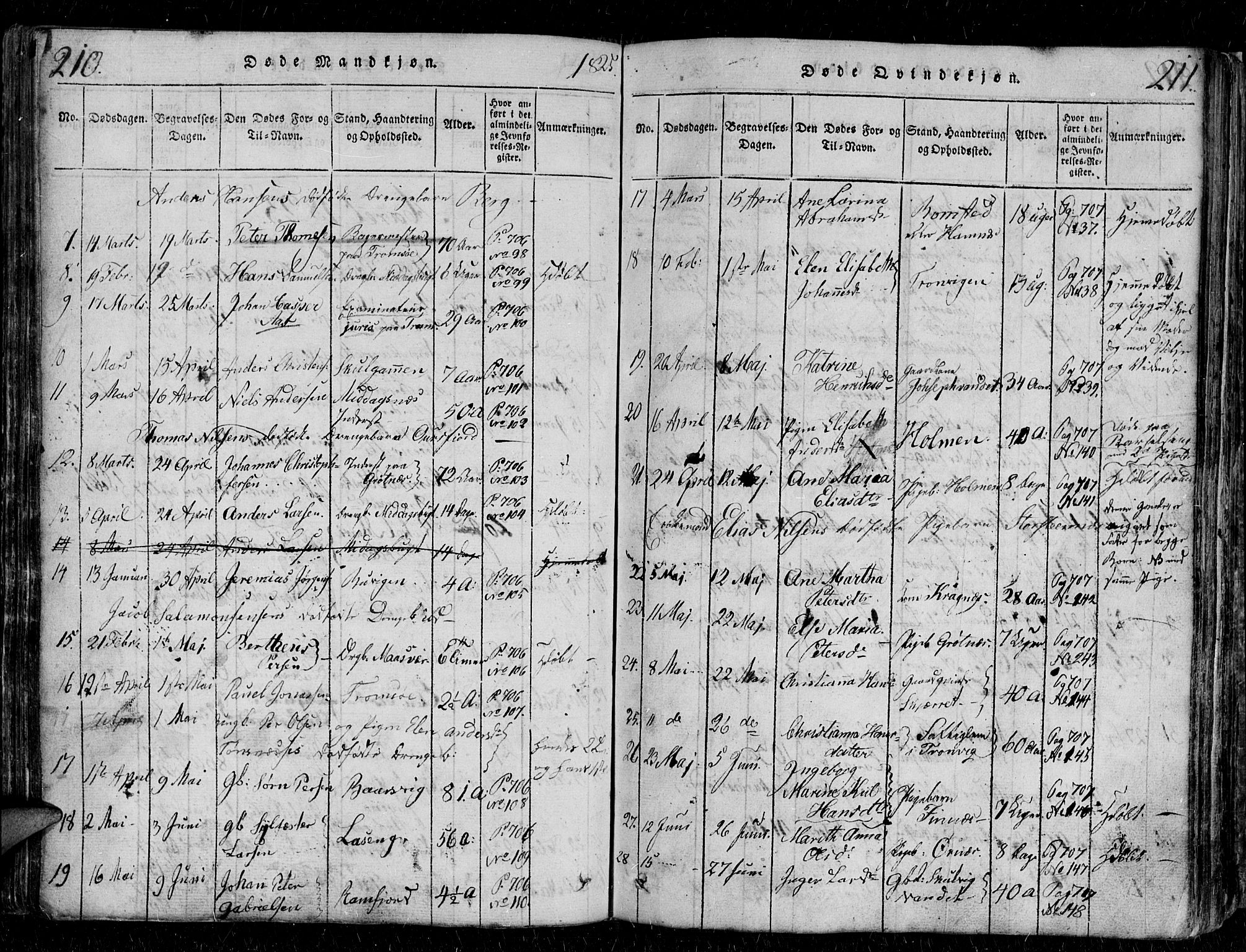 Tromsø sokneprestkontor/stiftsprosti/domprosti, SATØ/S-1343/G/Gb/L0001klokker: Parish register (copy) no. 1, 1821-1833, p. 210-211