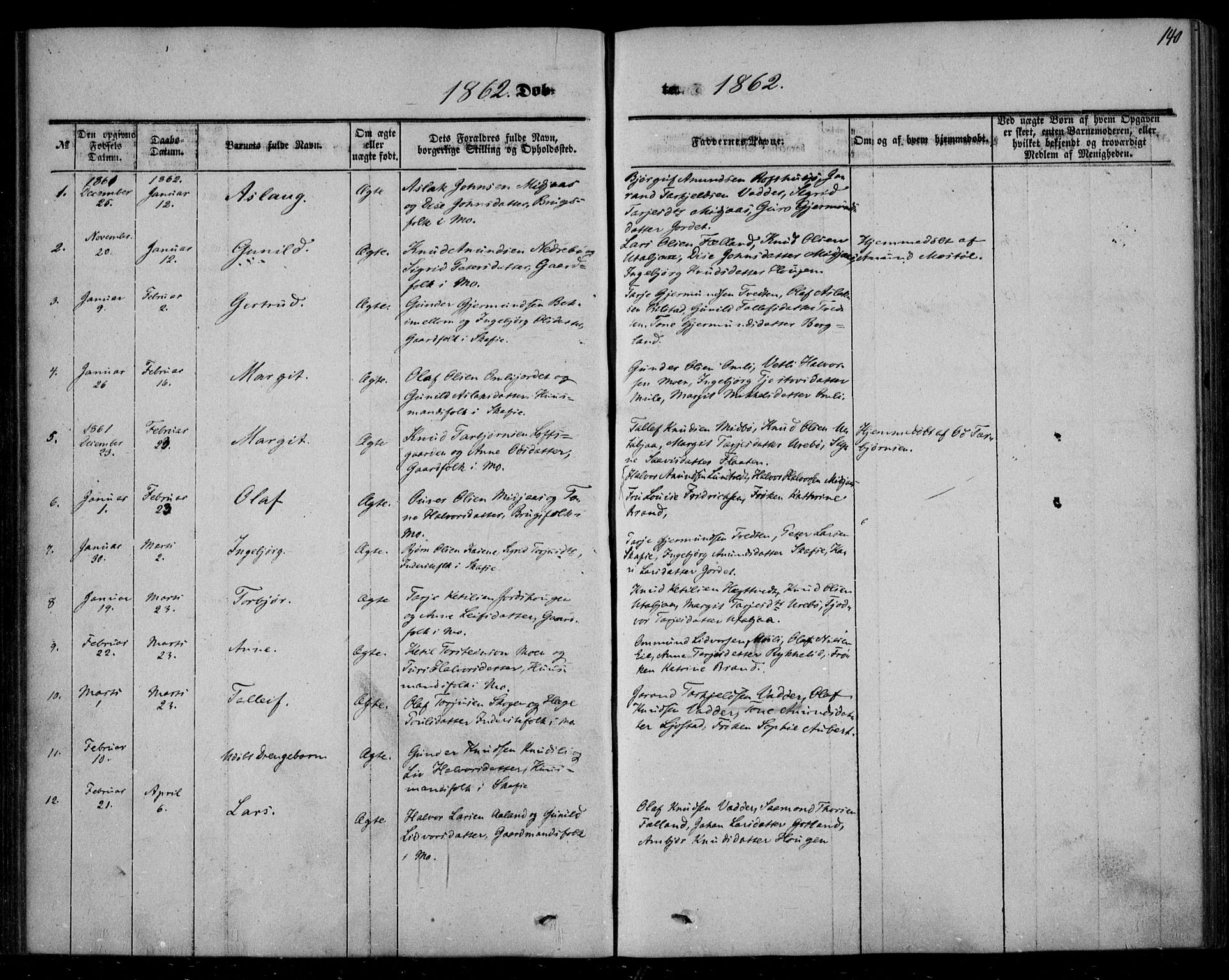 Mo kirkebøker, SAKO/A-286/F/Fa/L0005: Parish register (official) no. I 5, 1844-1864, p. 140