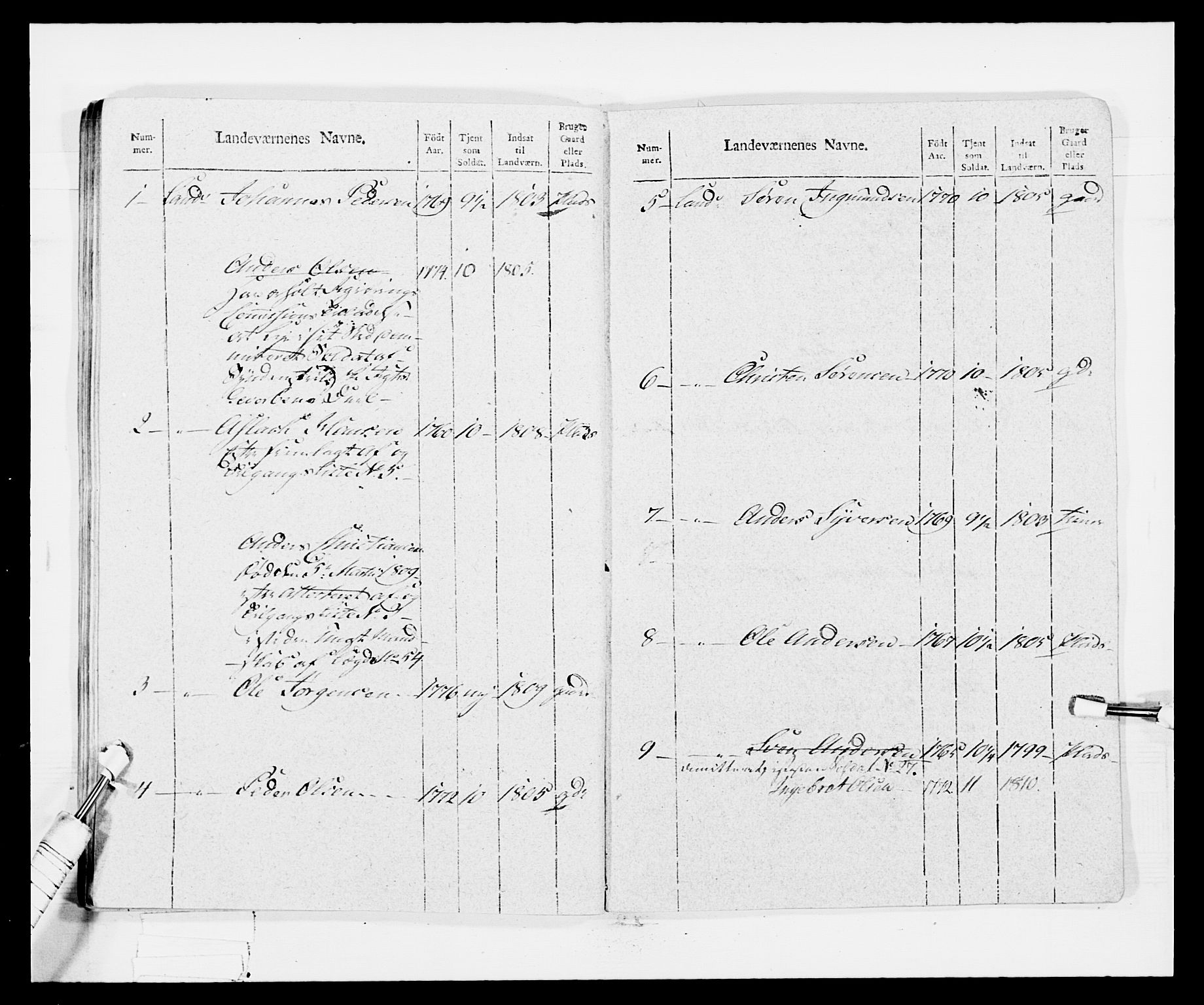 Generalitets- og kommissariatskollegiet, Det kongelige norske kommissariatskollegium, AV/RA-EA-5420/E/Eh/L0030b: Sønnafjelske gevorbne infanteriregiment, 1810, p. 196