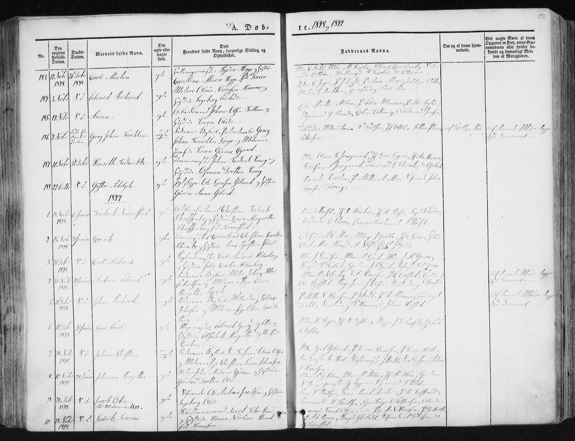 Ministerialprotokoller, klokkerbøker og fødselsregistre - Sør-Trøndelag, SAT/A-1456/602/L0110: Parish register (official) no. 602A08, 1840-1854, p. 83