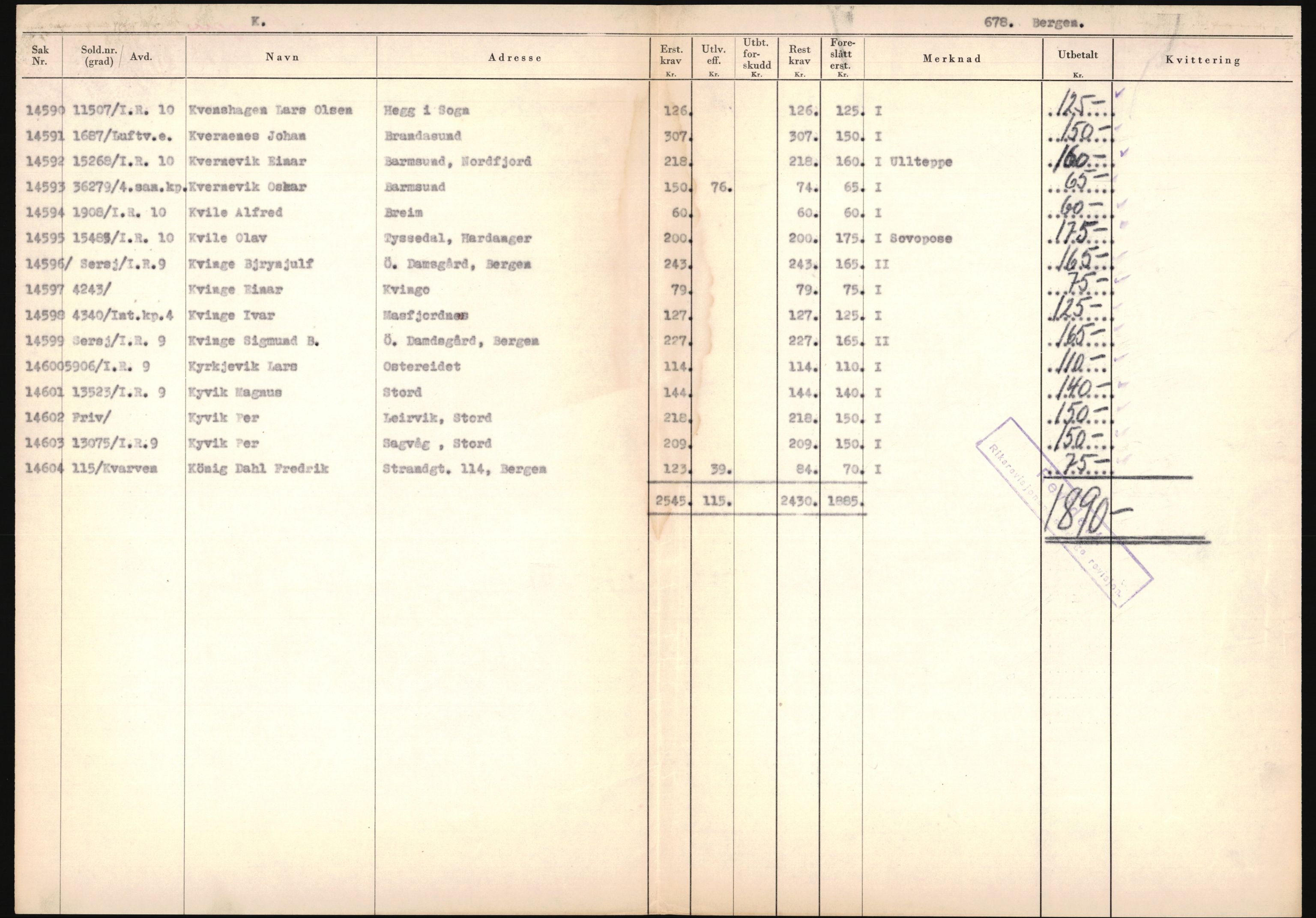 Justisdepartementet, Oppgjørsavdelingen, AV/RA-S-1056/G/Ga/L0005: Anvisningsliste nr. 385-388, 390-410, 662-725, 728-732, 736-740 og 1106-1140 over utbetalte effektsaker, 1940-1942, p. 993