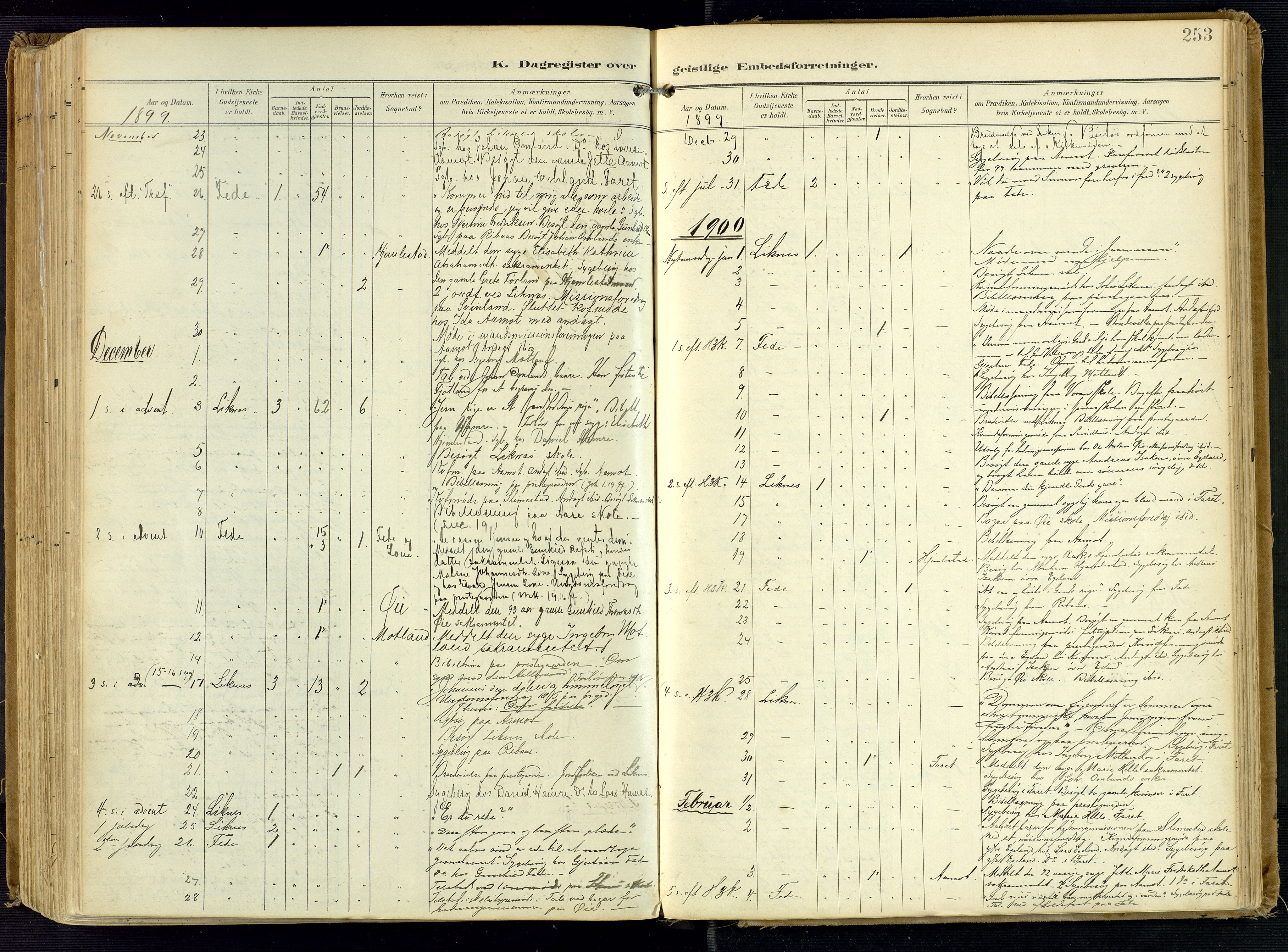 Kvinesdal sokneprestkontor, SAK/1111-0026/F/Fa/Fab/L0009: Parish register (official) no. A 9, 1898-1915, p. 253