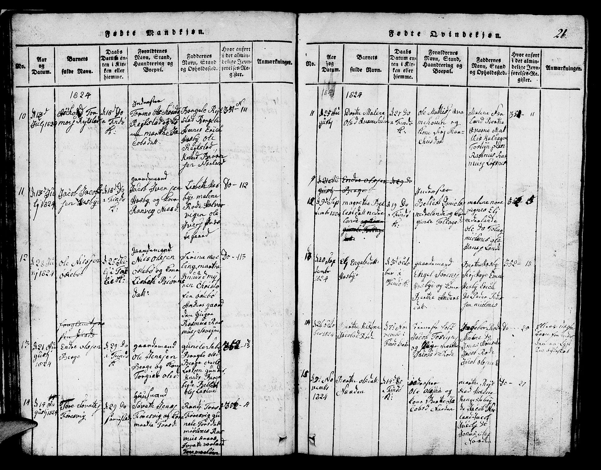 Finnøy sokneprestkontor, SAST/A-101825/H/Ha/Hab/L0001: Parish register (copy) no. B 1, 1816-1856, p. 26