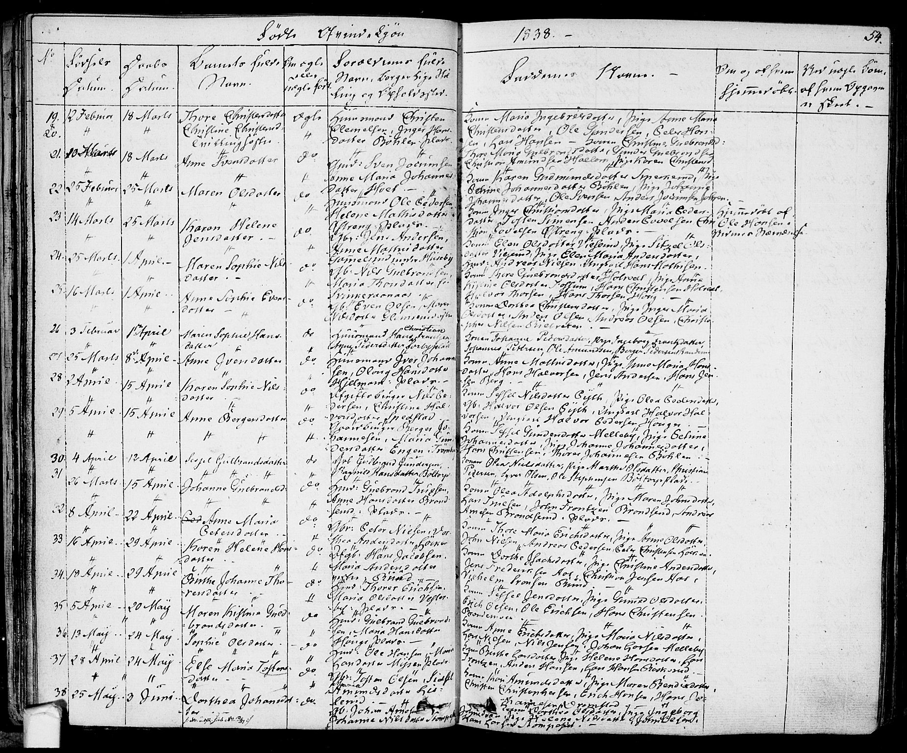 Eidsberg prestekontor Kirkebøker, AV/SAO-A-10905/F/Fa/L0008: Parish register (official) no. I 8, 1832-1848, p. 54