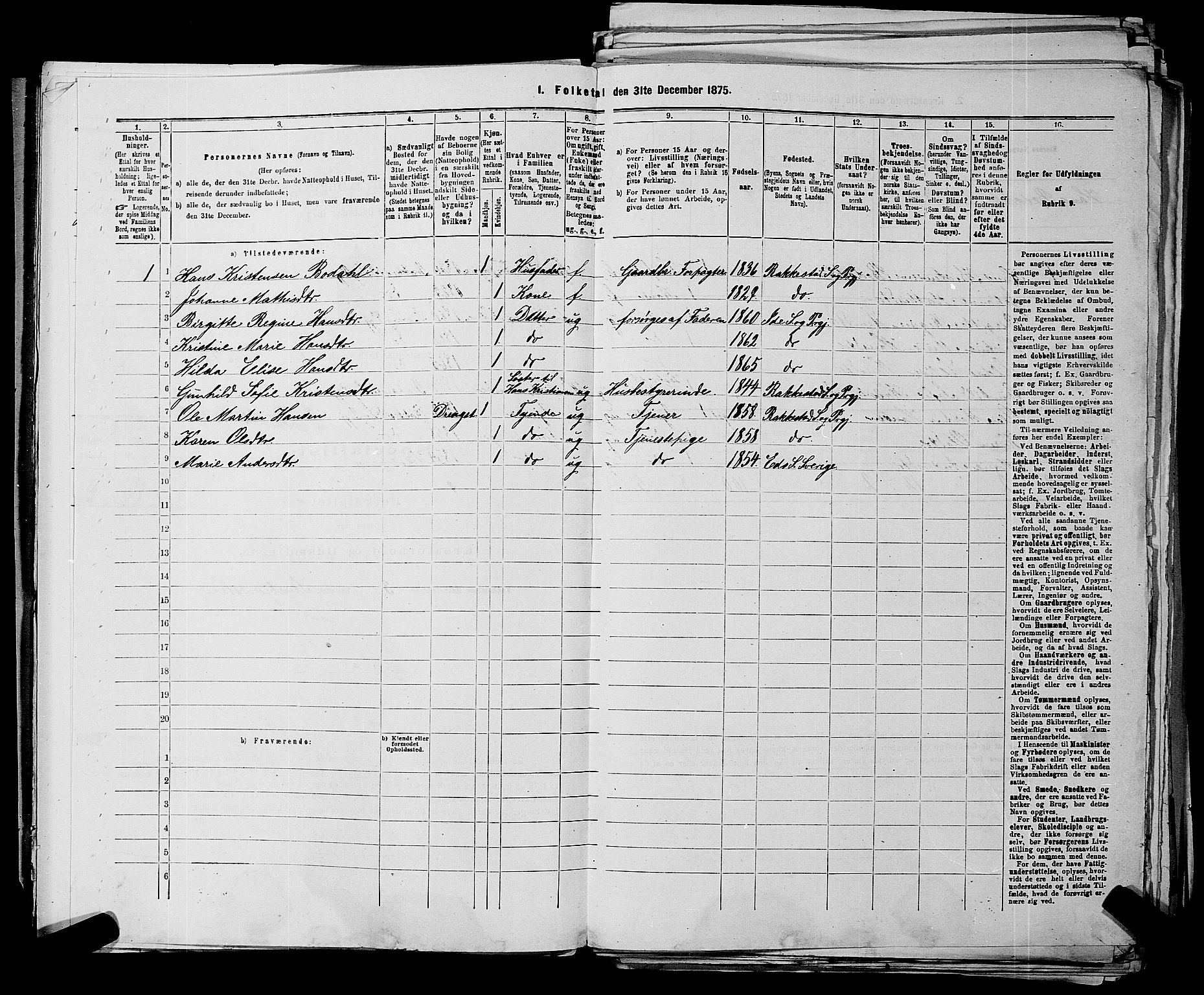 RA, 1875 census for 0117P Idd, 1875, p. 63