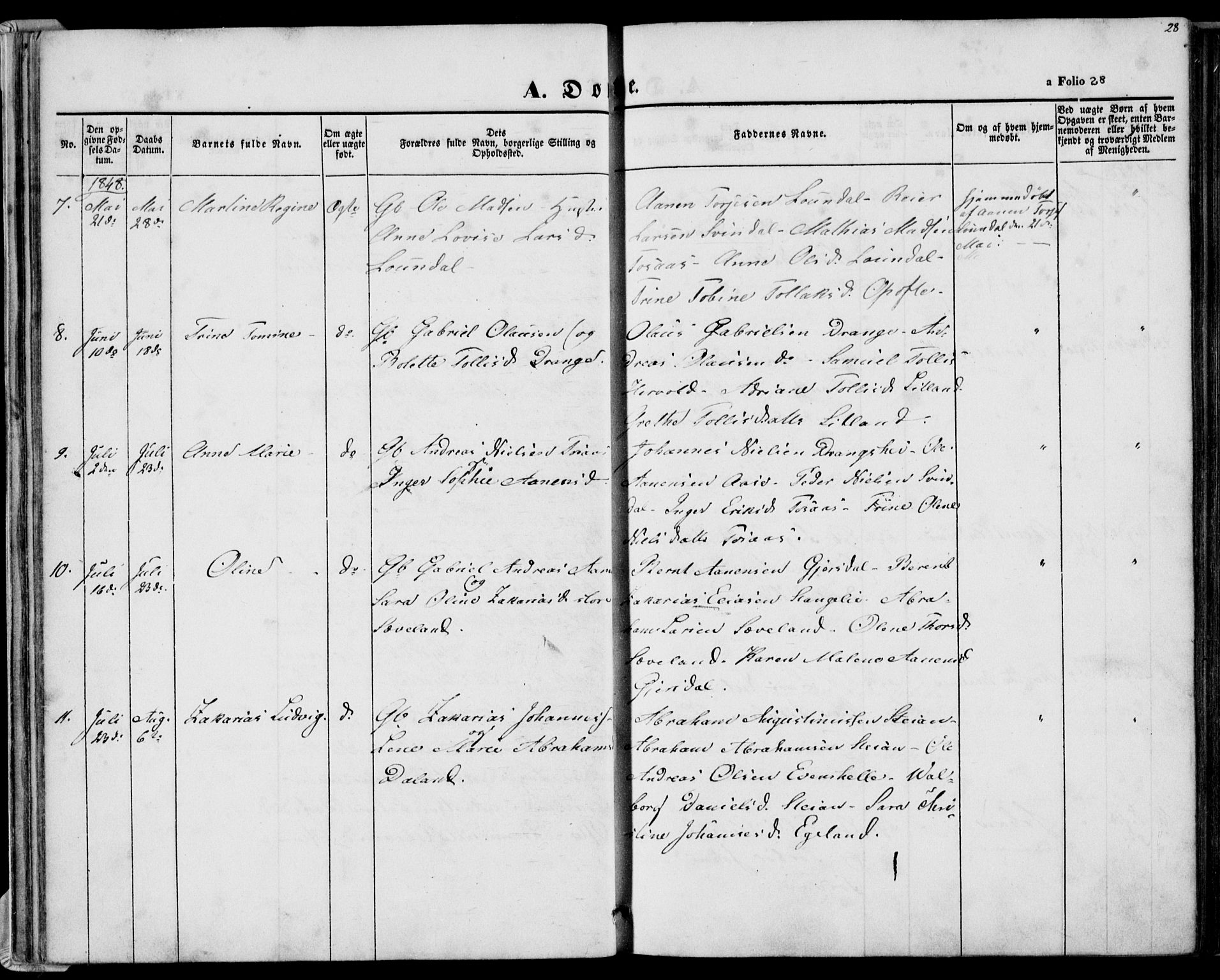 Herad sokneprestkontor, AV/SAK-1111-0018/F/Fa/Faa/L0004: Parish register (official) no. A 4, 1844-1853, p. 28