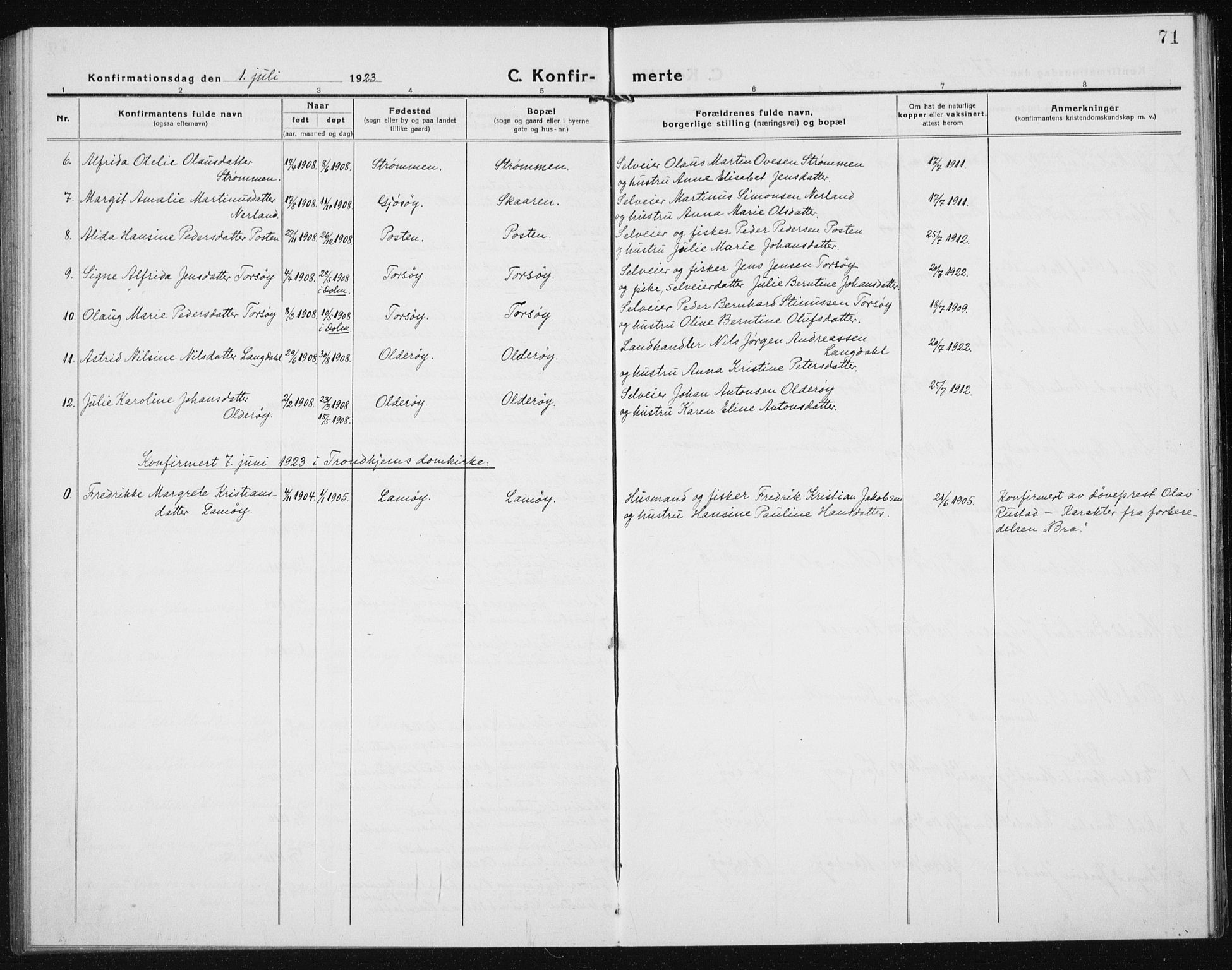 Ministerialprotokoller, klokkerbøker og fødselsregistre - Sør-Trøndelag, SAT/A-1456/635/L0554: Parish register (copy) no. 635C02, 1919-1942, p. 71