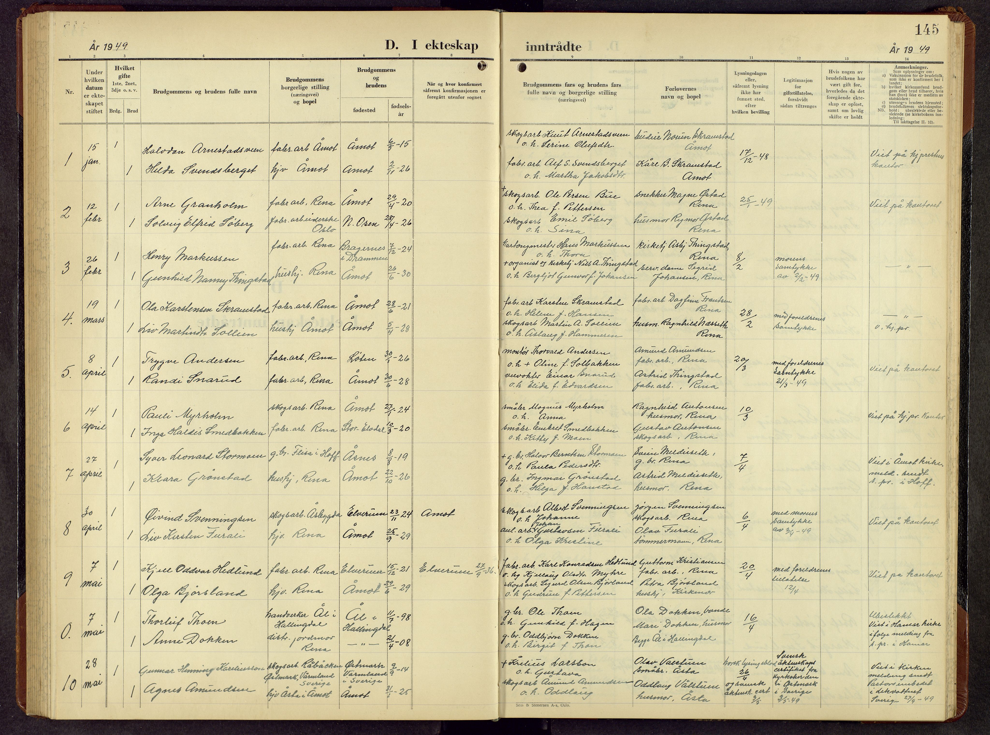 Åmot prestekontor, Hedmark, AV/SAH-PREST-056/H/Ha/Hab/L0010: Parish register (copy) no. 10, 1947-1956, p. 145